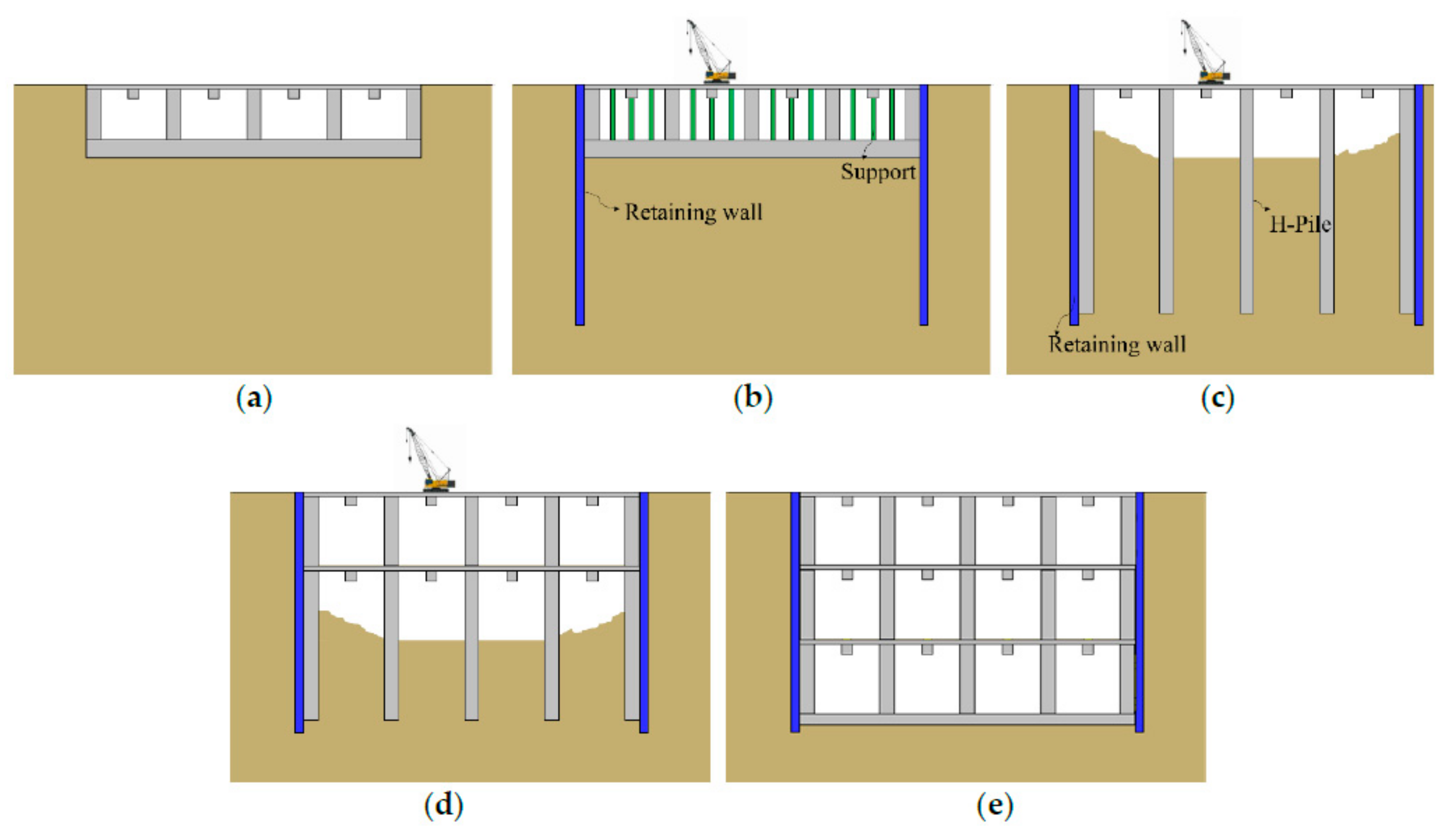 Sustainability 12 00975 g004 Sustainability 12 00975 g004