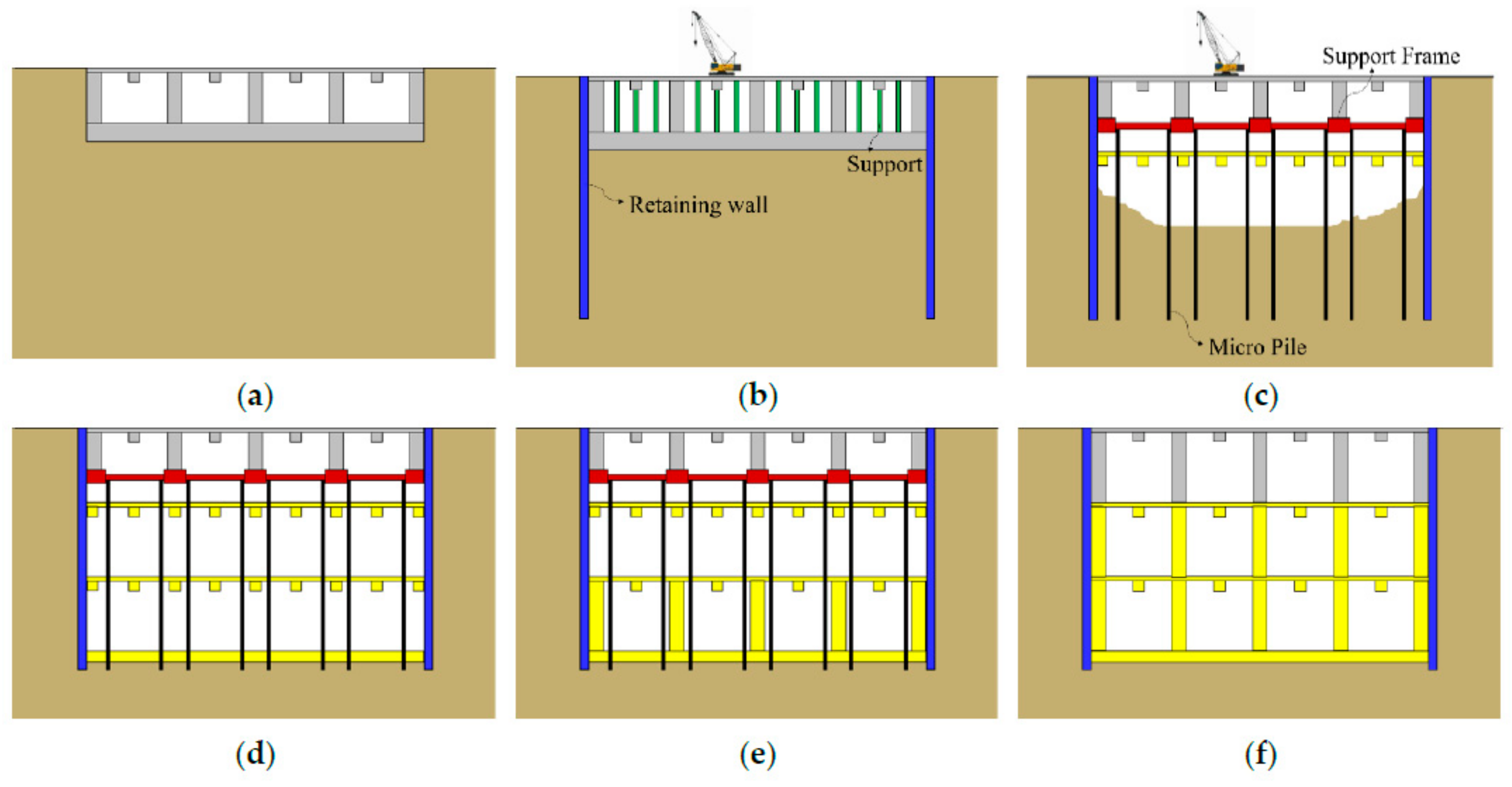 Sustainability 12 00975 g005 Sustainability 12 00975 g005
