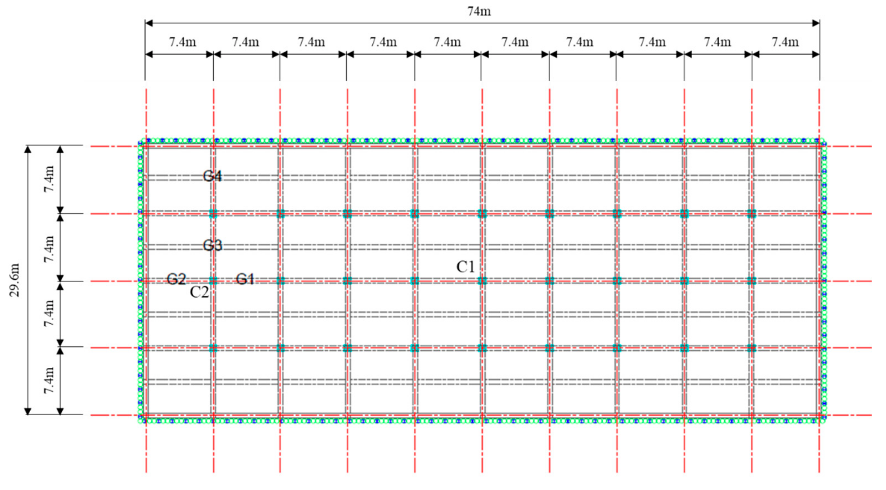 Sustainability 12 00975 g006 Sustainability 12 00975 g006
