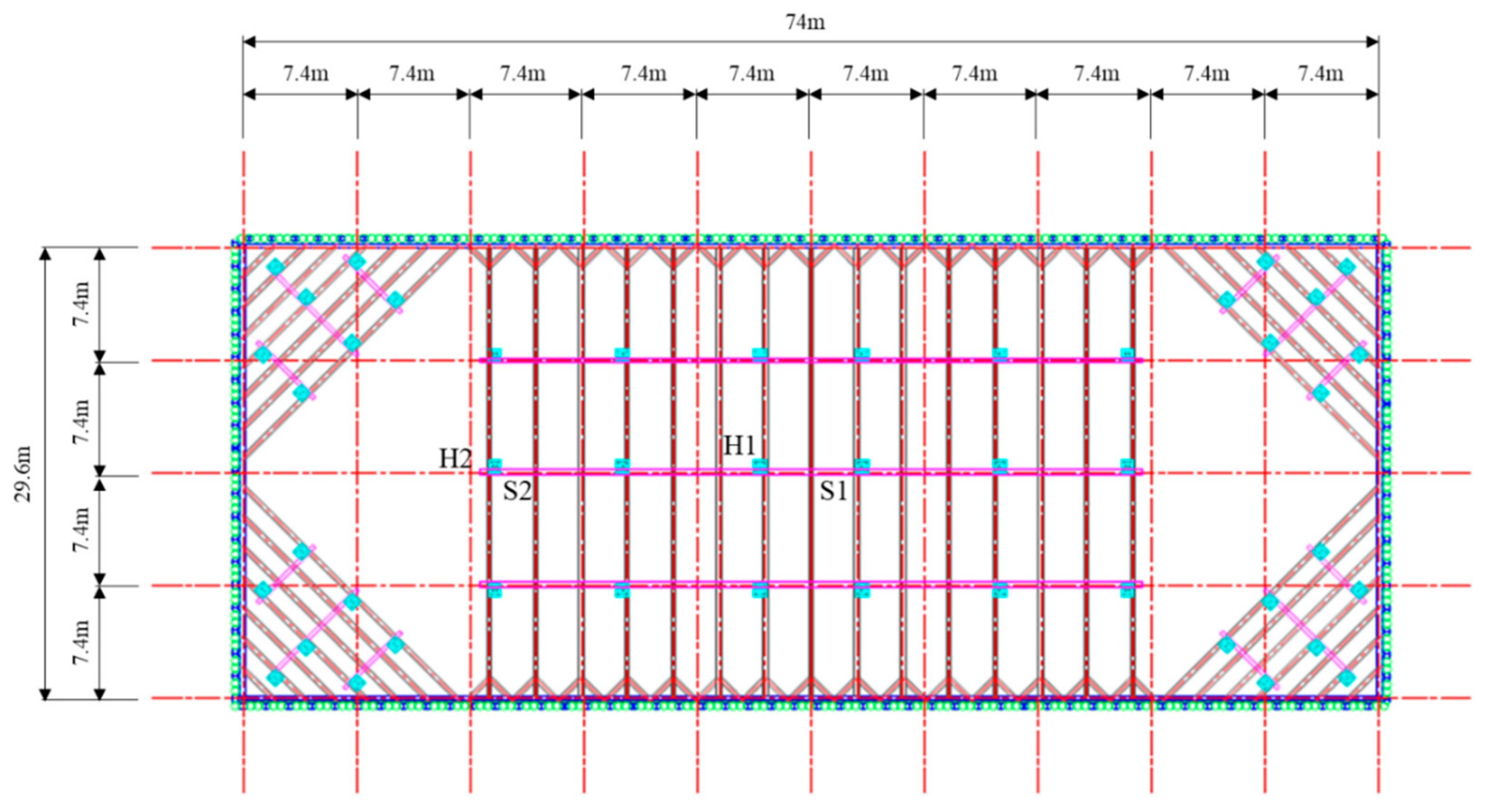 Sustainability 12 00975 g007 Sustainability 12 00975 g007