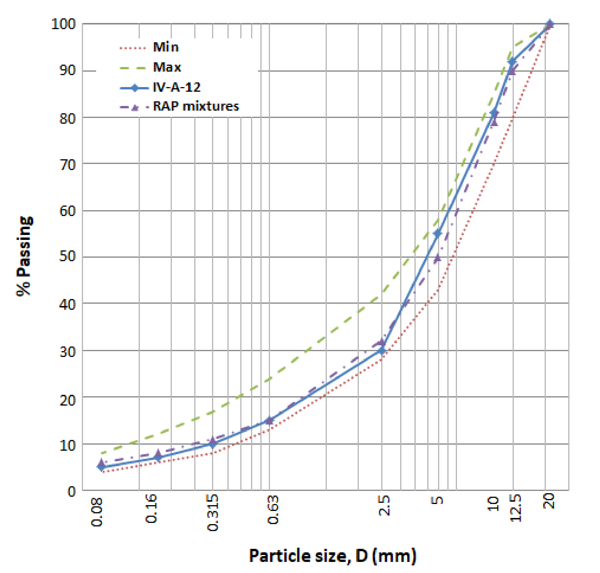 Sustainability 12 00980 g001
