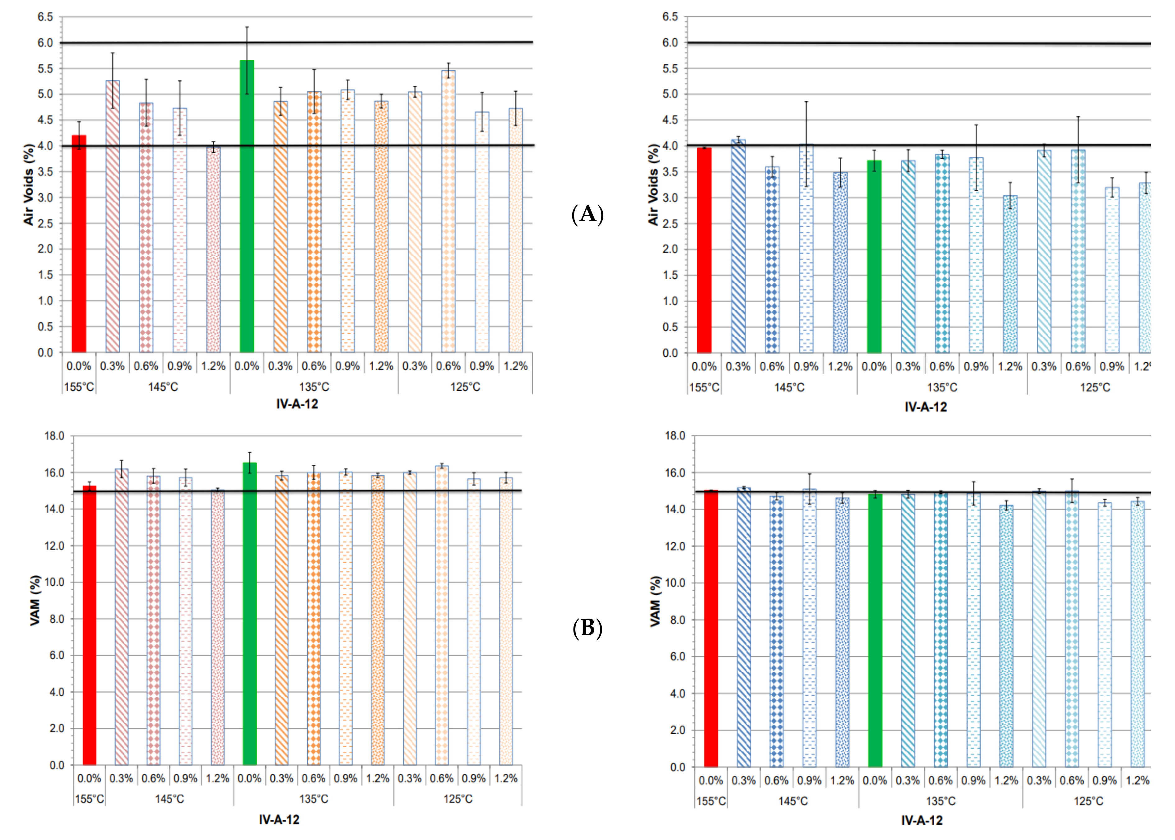 Sustainability 12 00980 g005