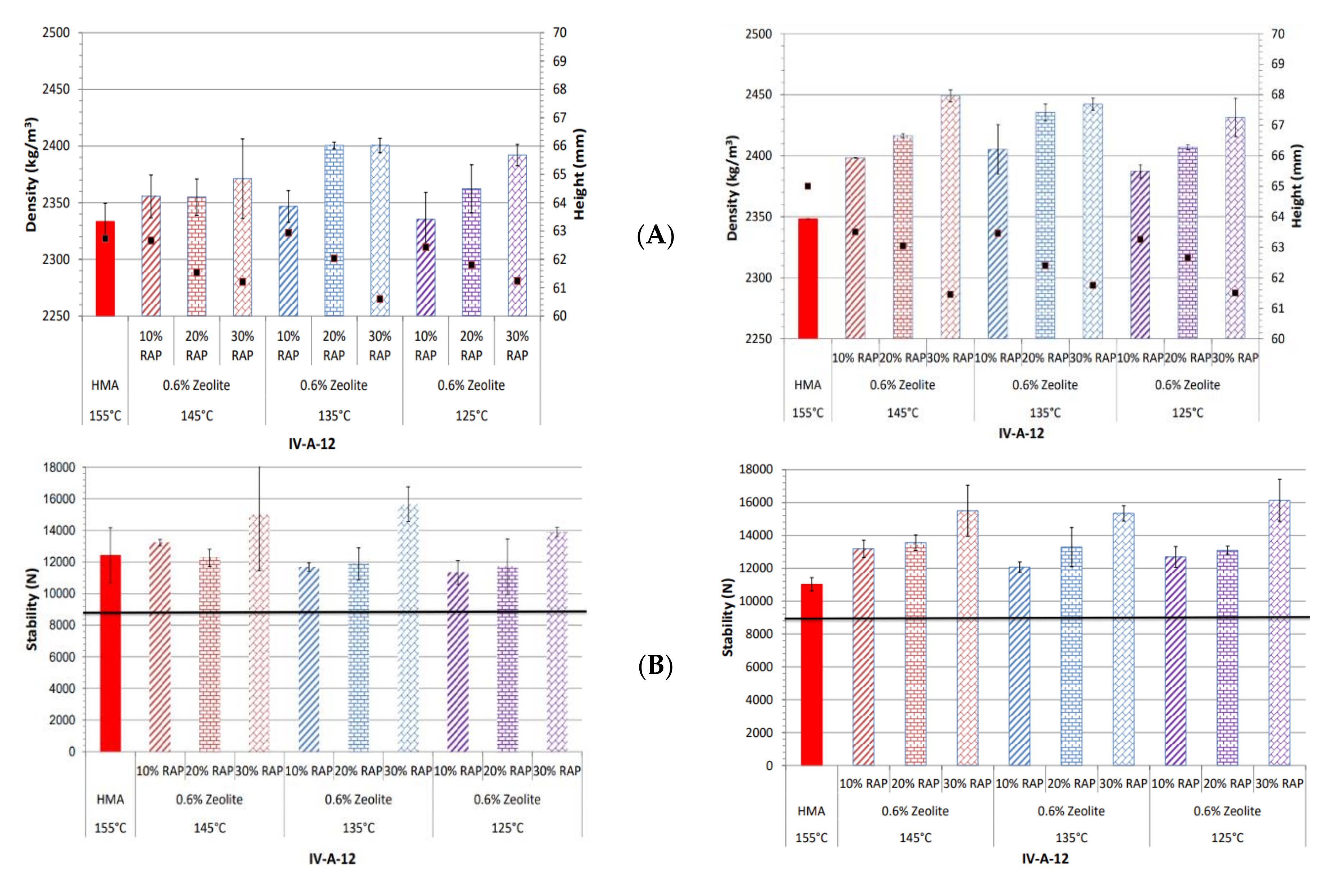 Sustainability 12 00980 g007a