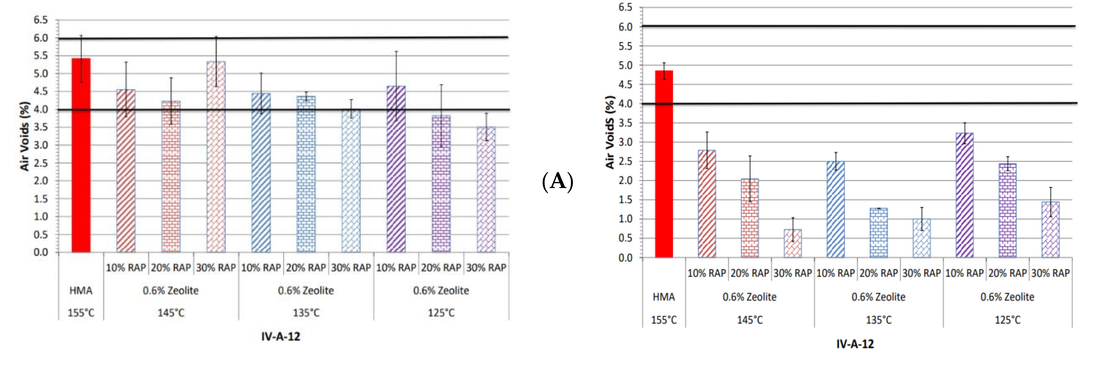 Sustainability 12 00980 g008a