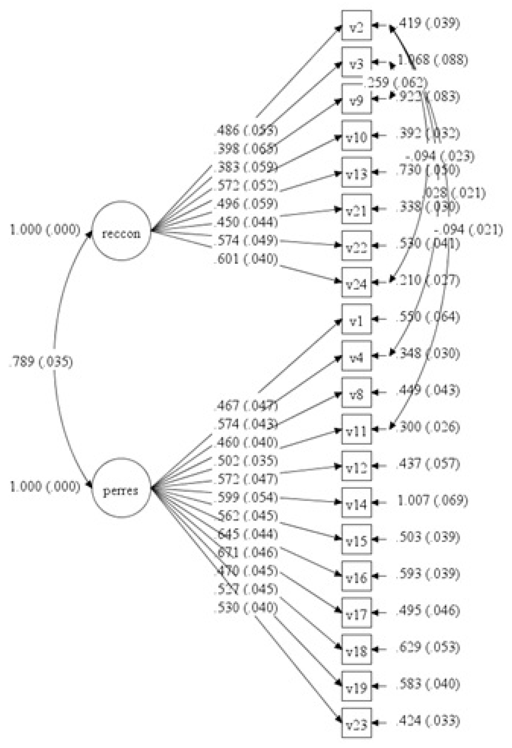 Sustainability 12 01002 g001