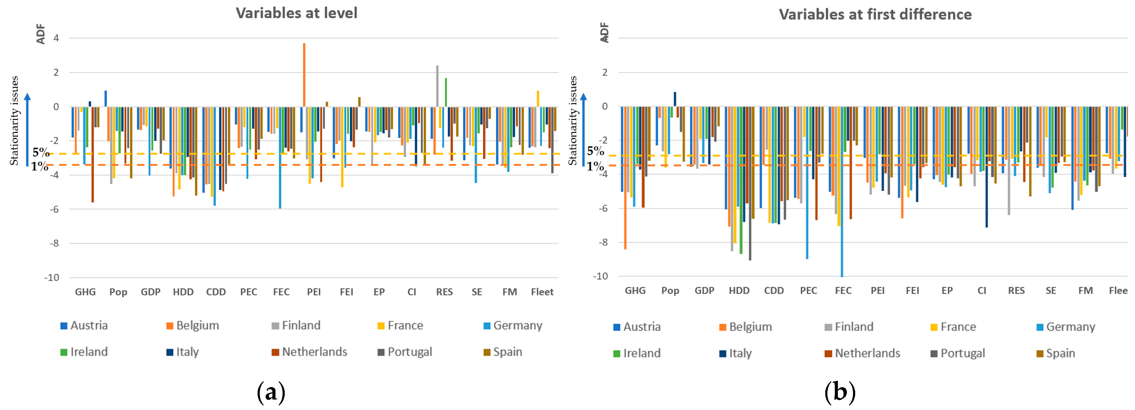 Sustainability 12 01012 g003 Sustainability 12 01012 g003