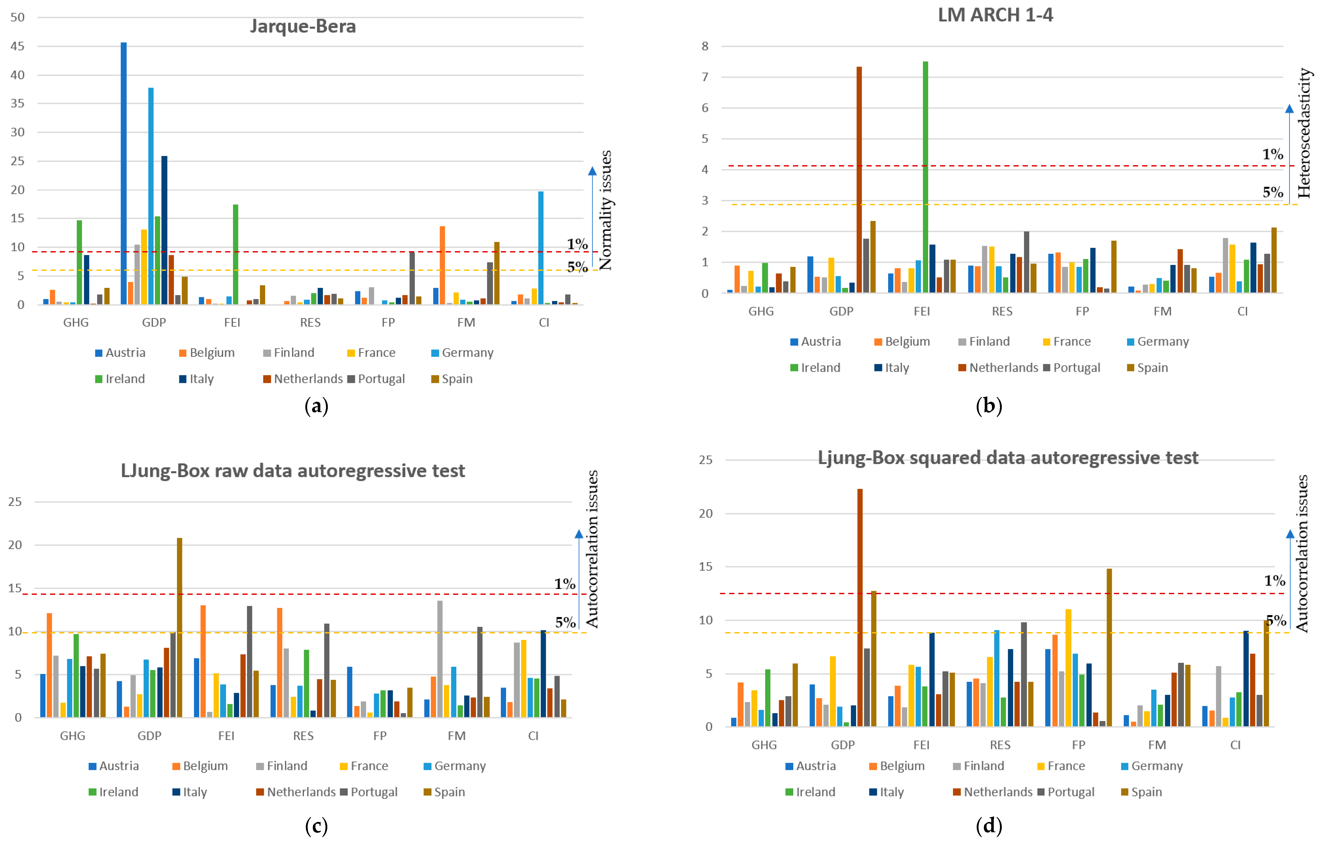 Sustainability 12 01012 g004 Sustainability 12 01012 g004