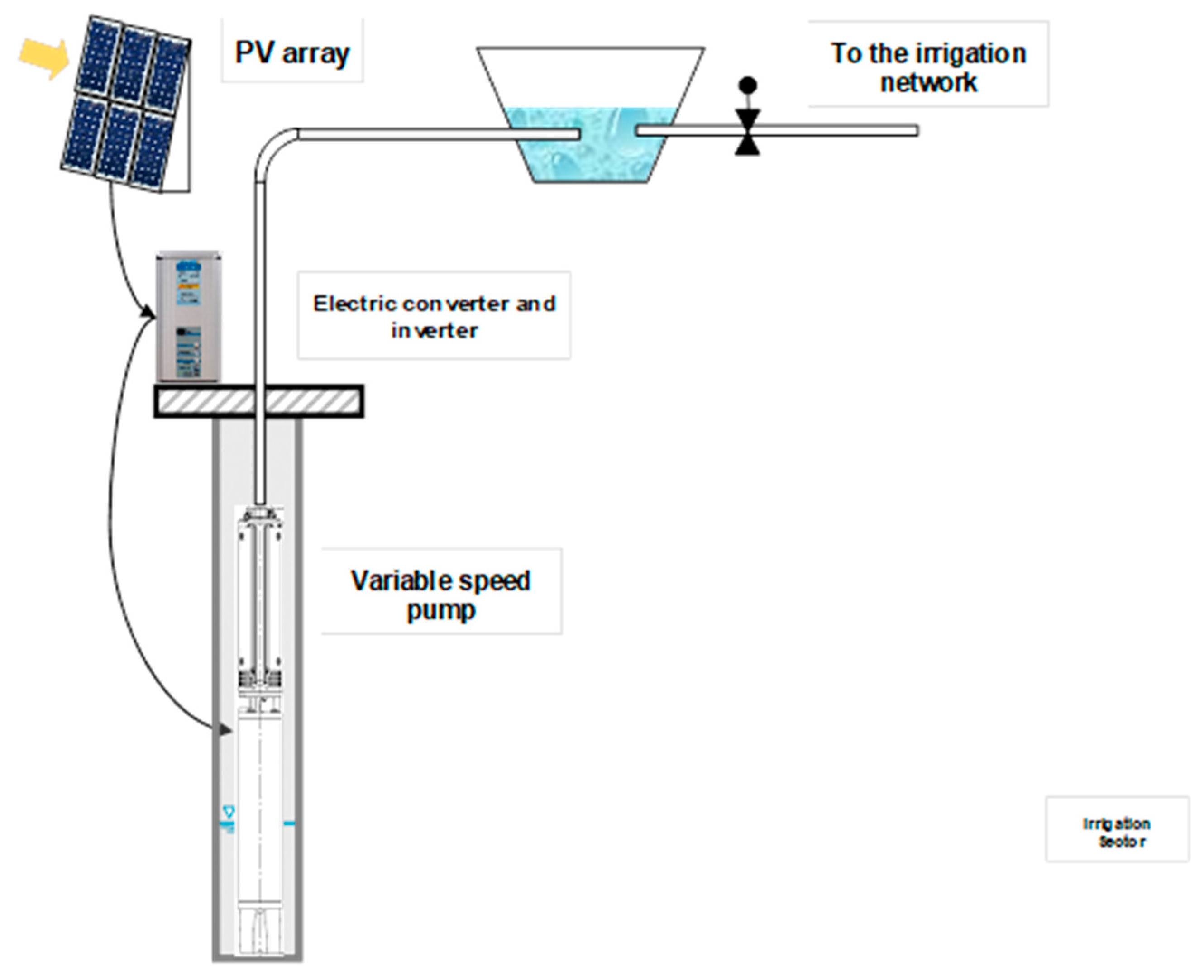 Sustainability 12 01026 g001 Sustainability 12 01026 g001