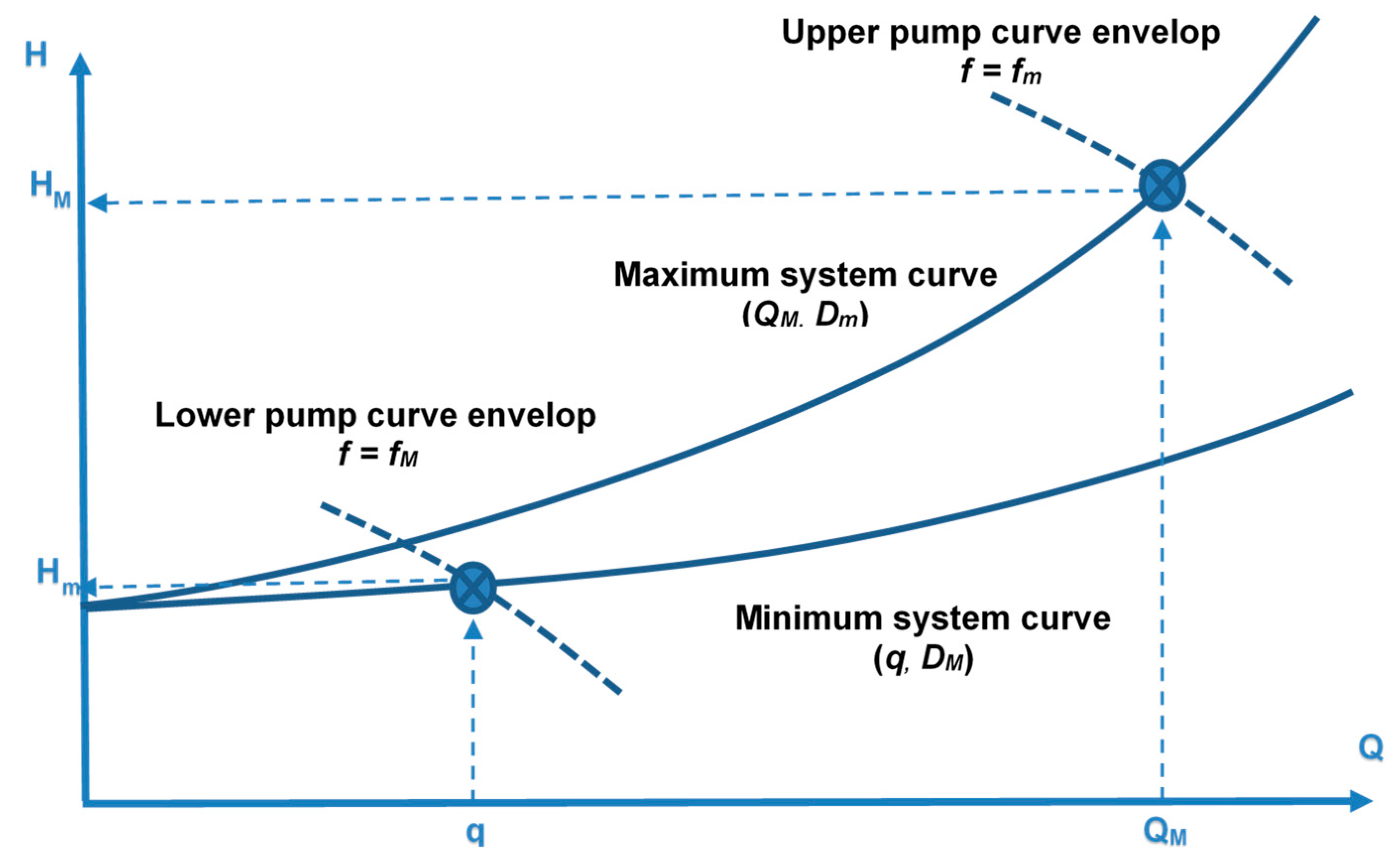 Sustainability 12 01026 g002 Sustainability 12 01026 g002