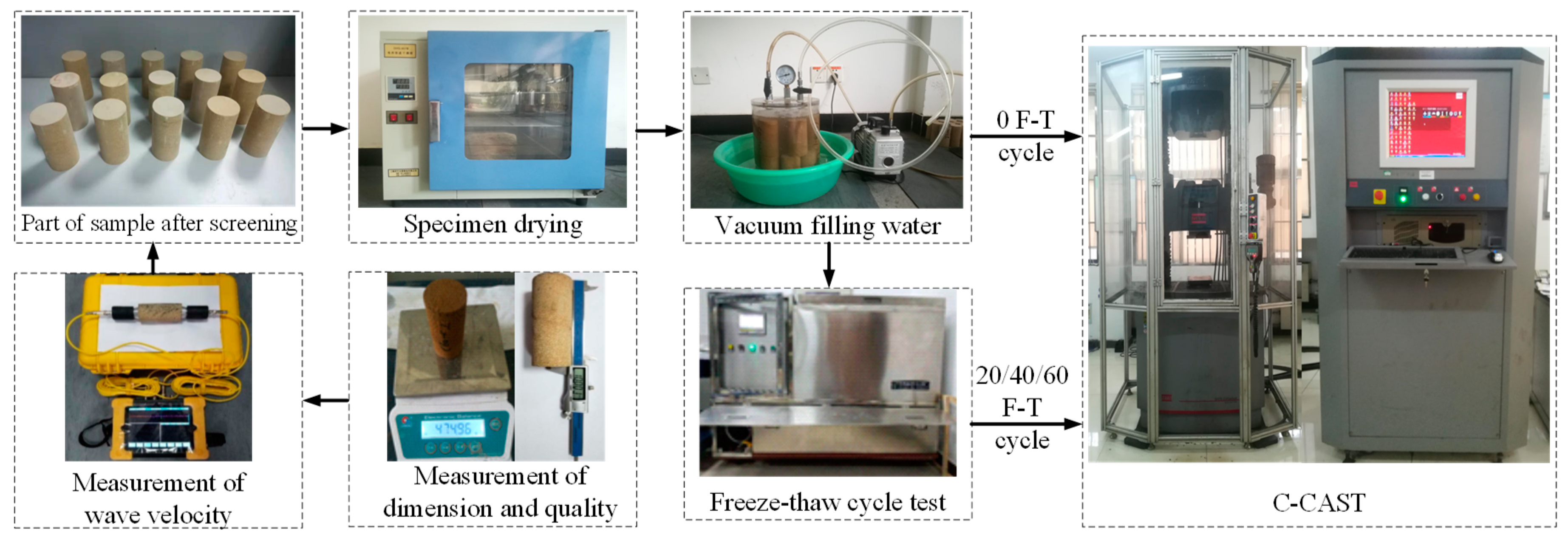Sustainability 12 01029 g001