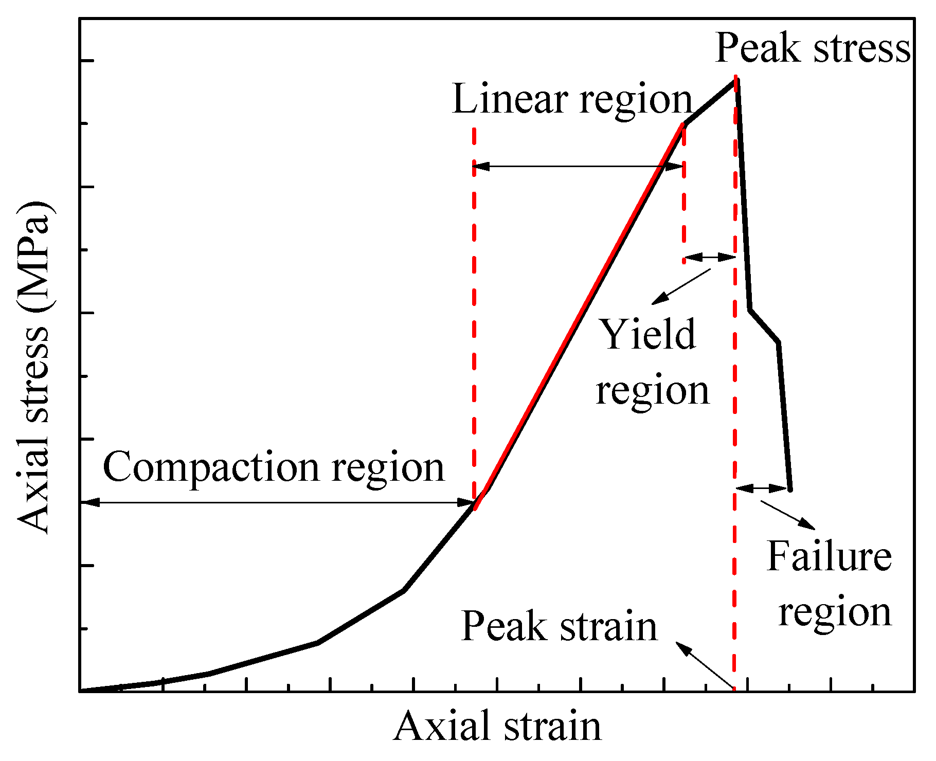 Sustainability 12 01029 g008