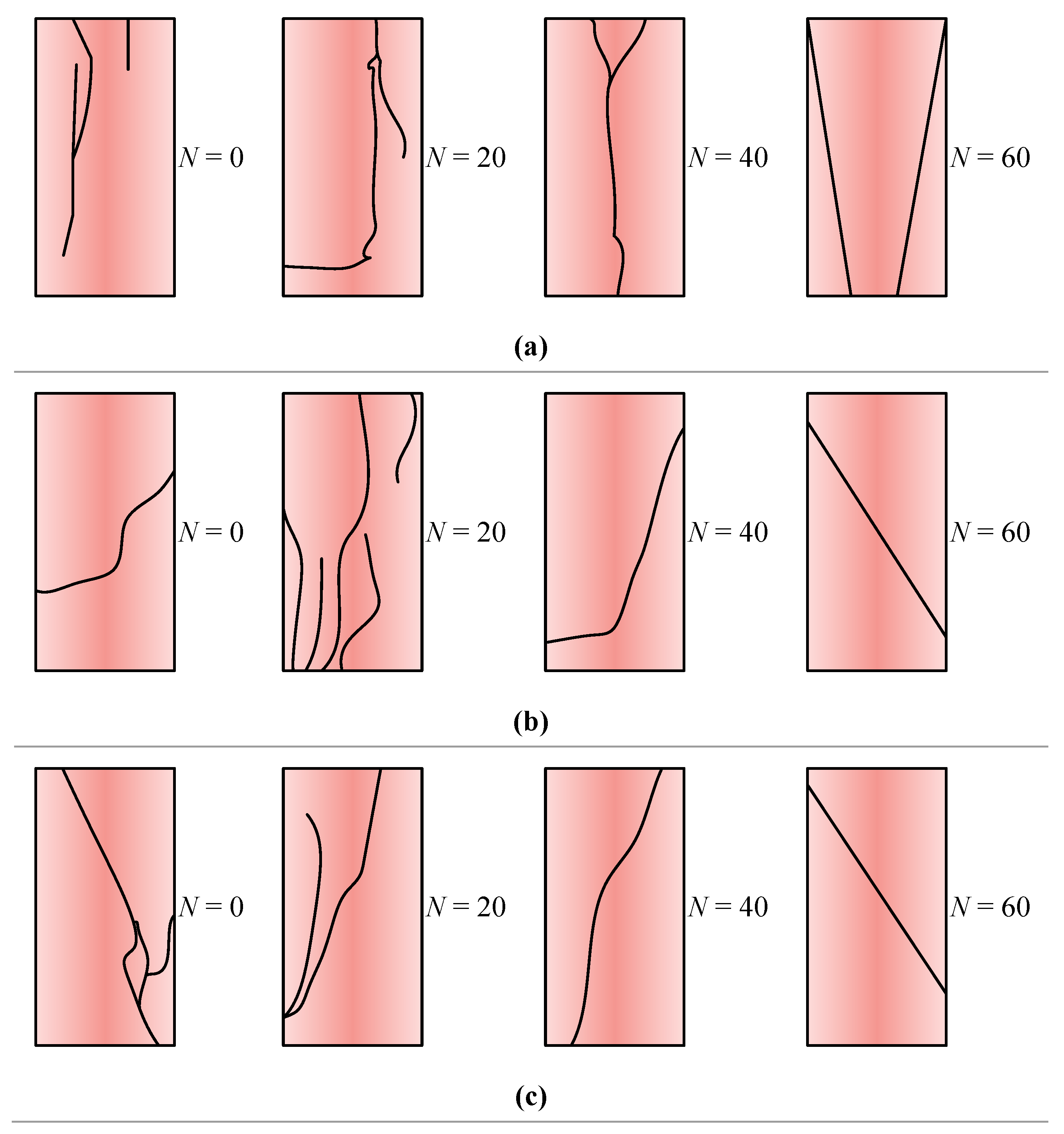 Sustainability 12 01029 g014a