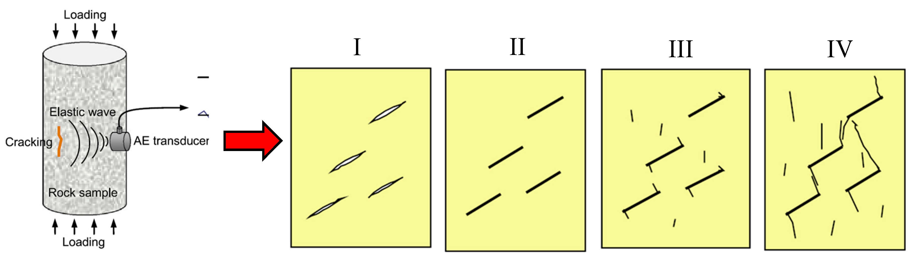 Sustainability 12 01029 g017