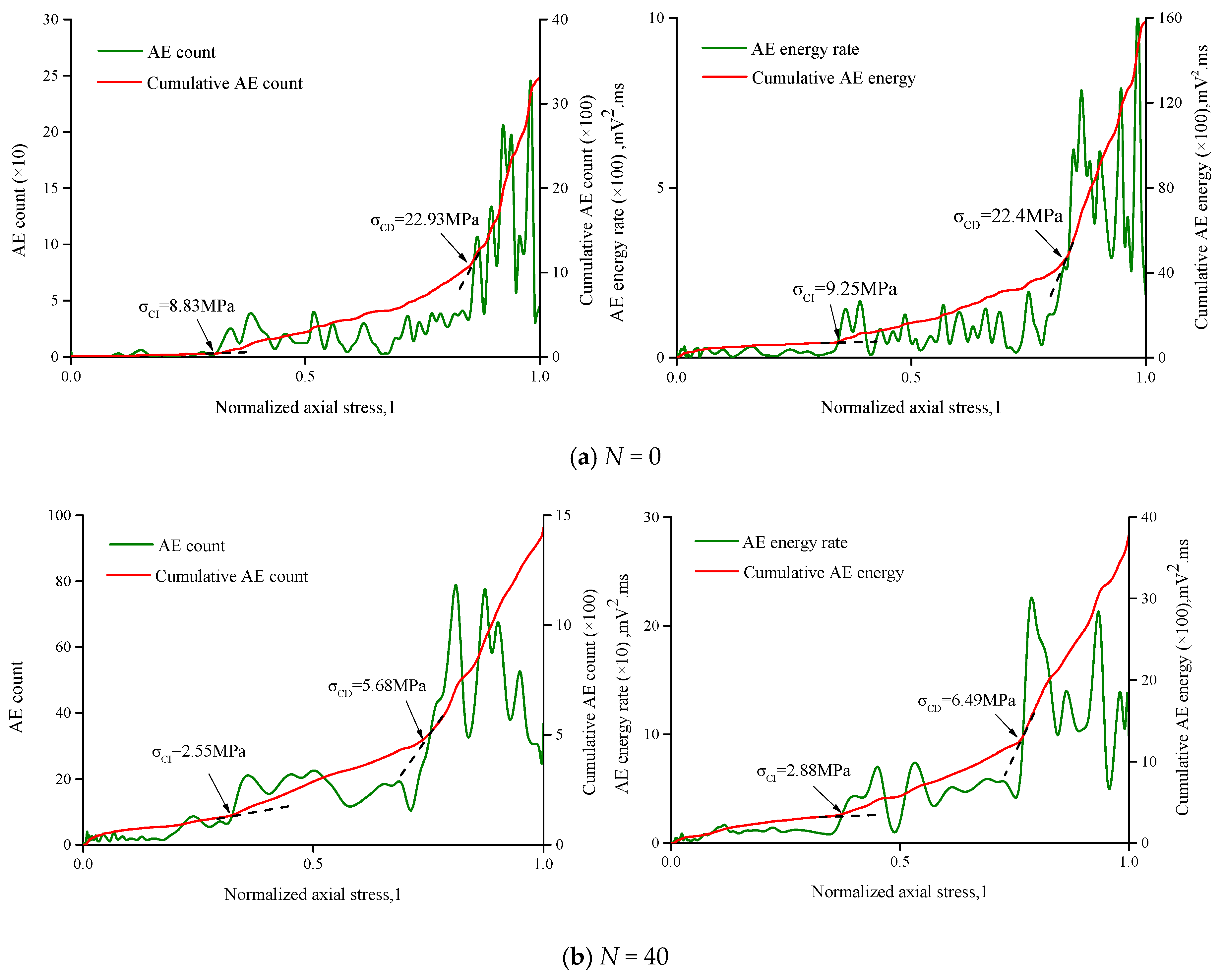 Sustainability 12 01029 g019a