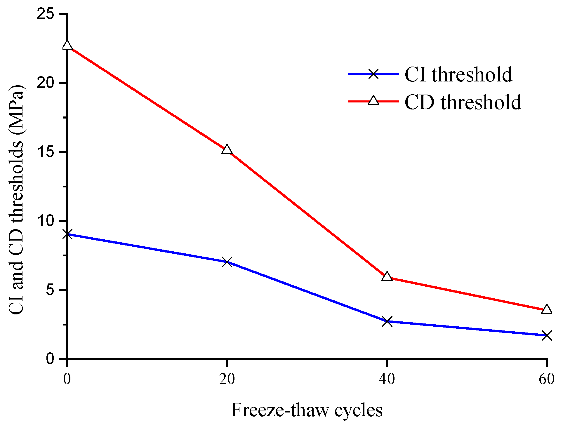 Sustainability 12 01029 g020