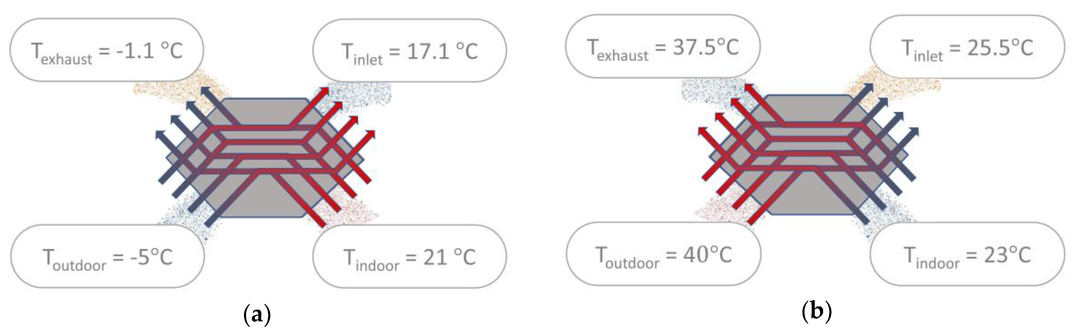 Sustainability 12 01031 g001
