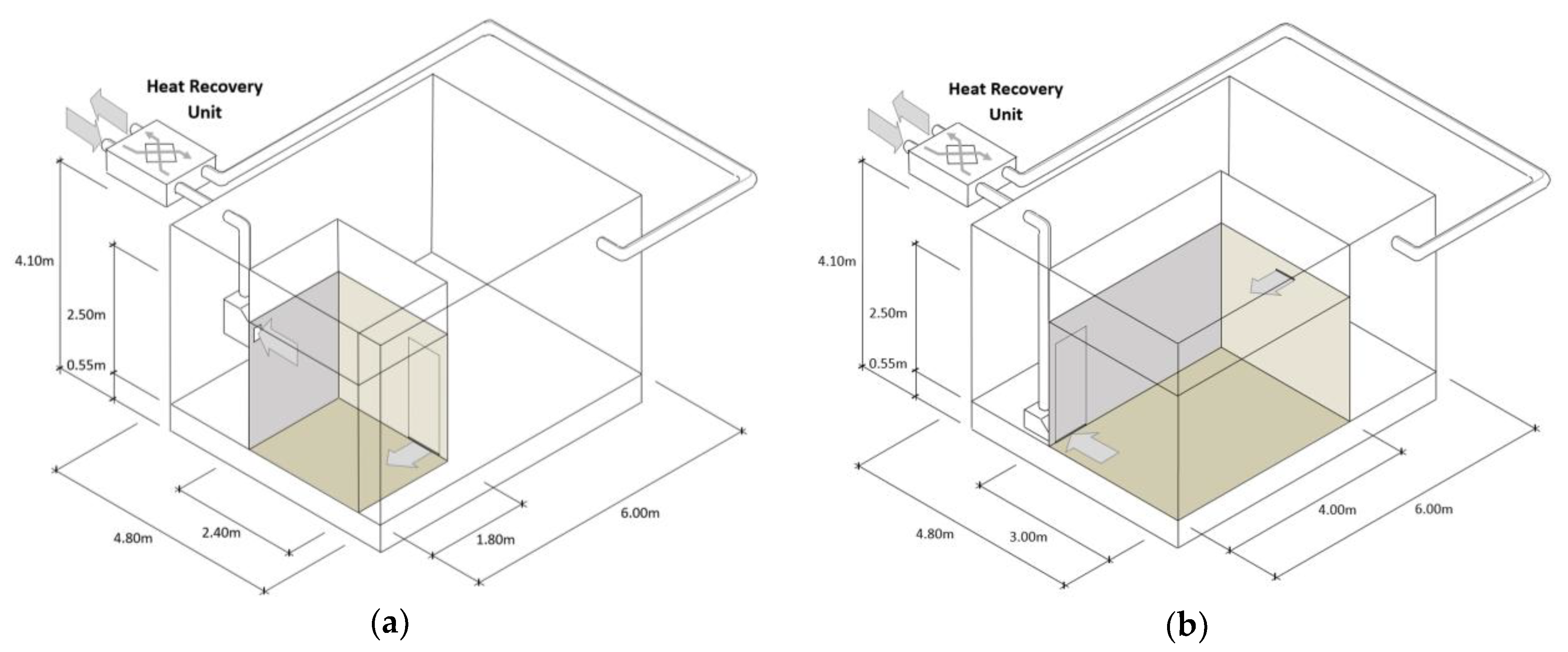 Sustainability 12 01031 g002