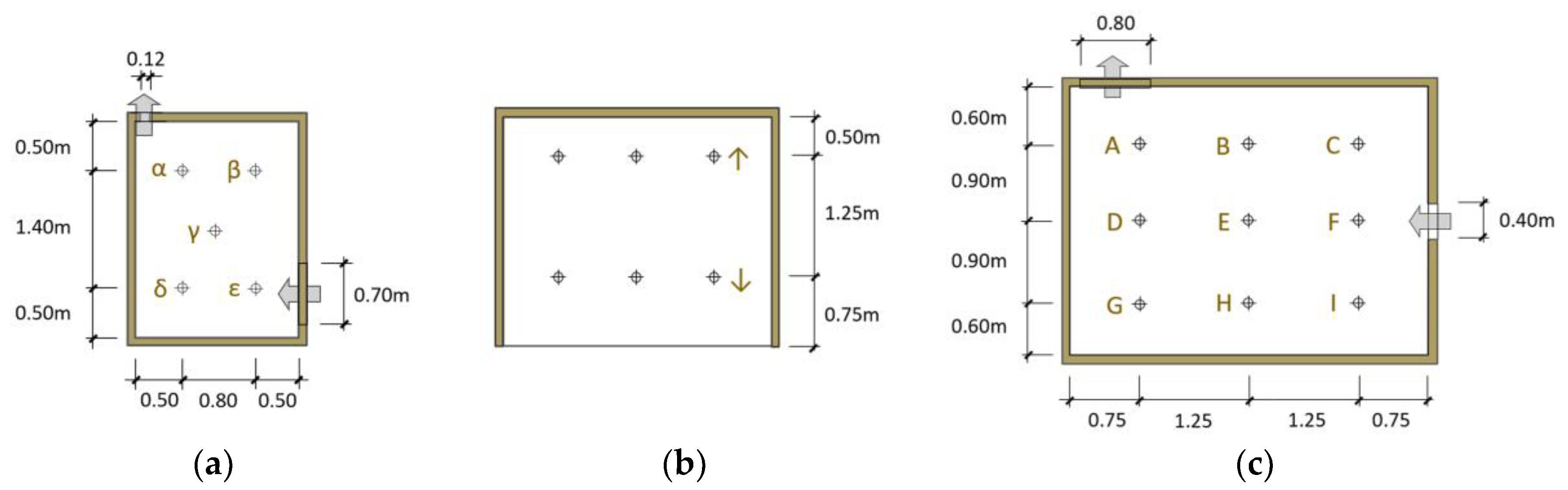 Sustainability 12 01031 g003