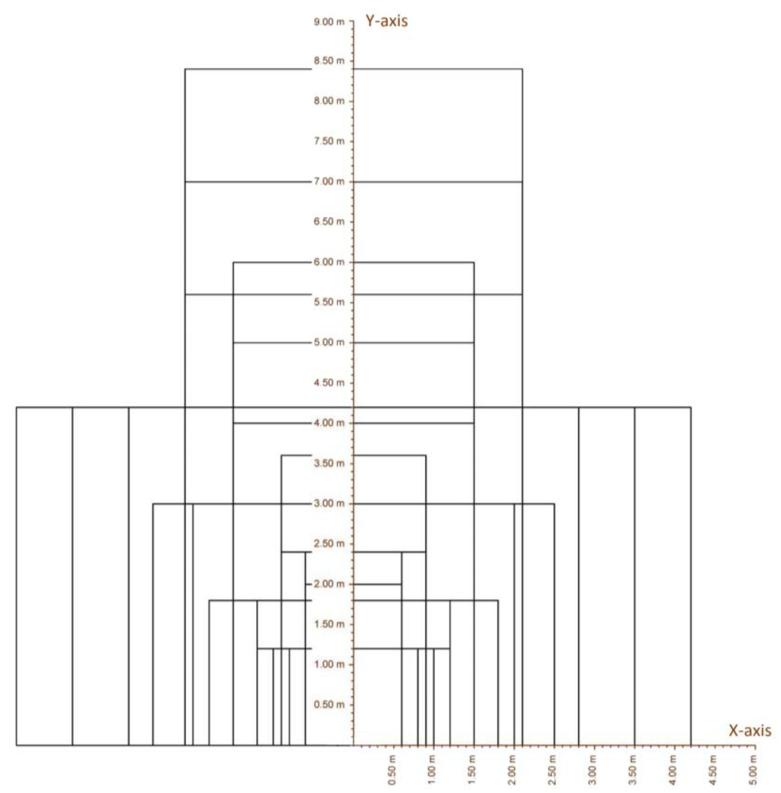 Sustainability 12 01031 g005
