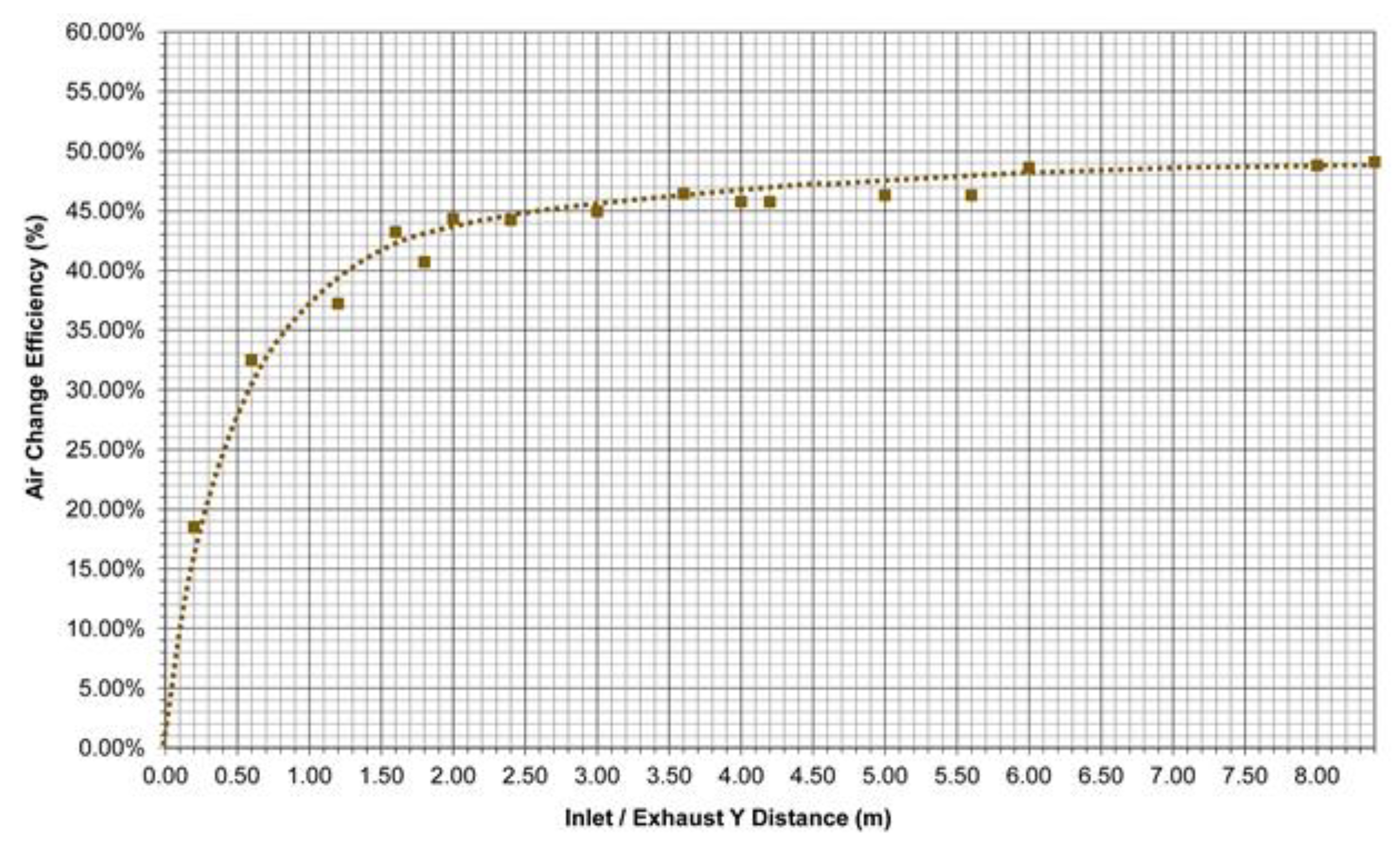 Sustainability 12 01031 g006