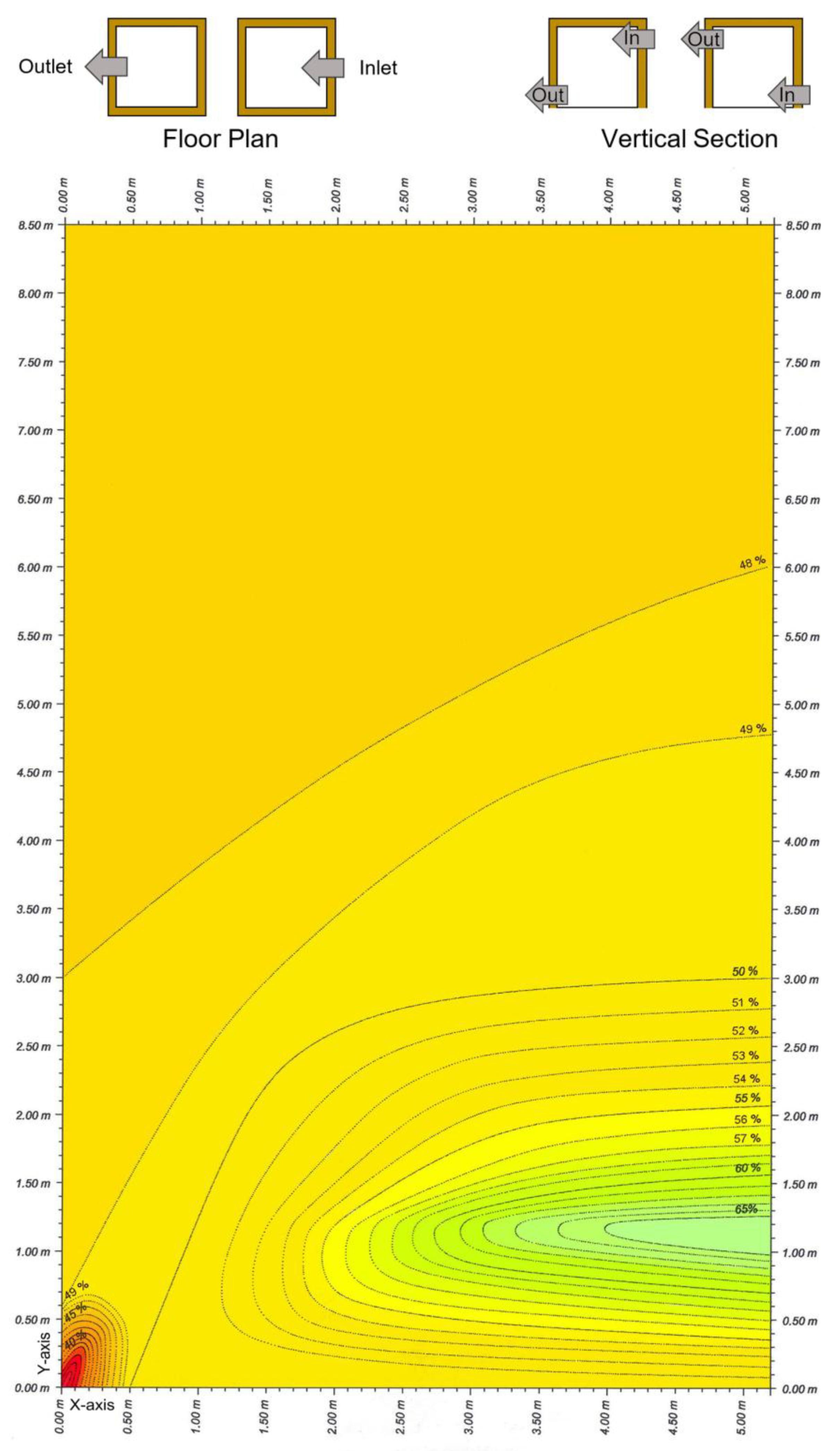 Sustainability 12 01031 g007