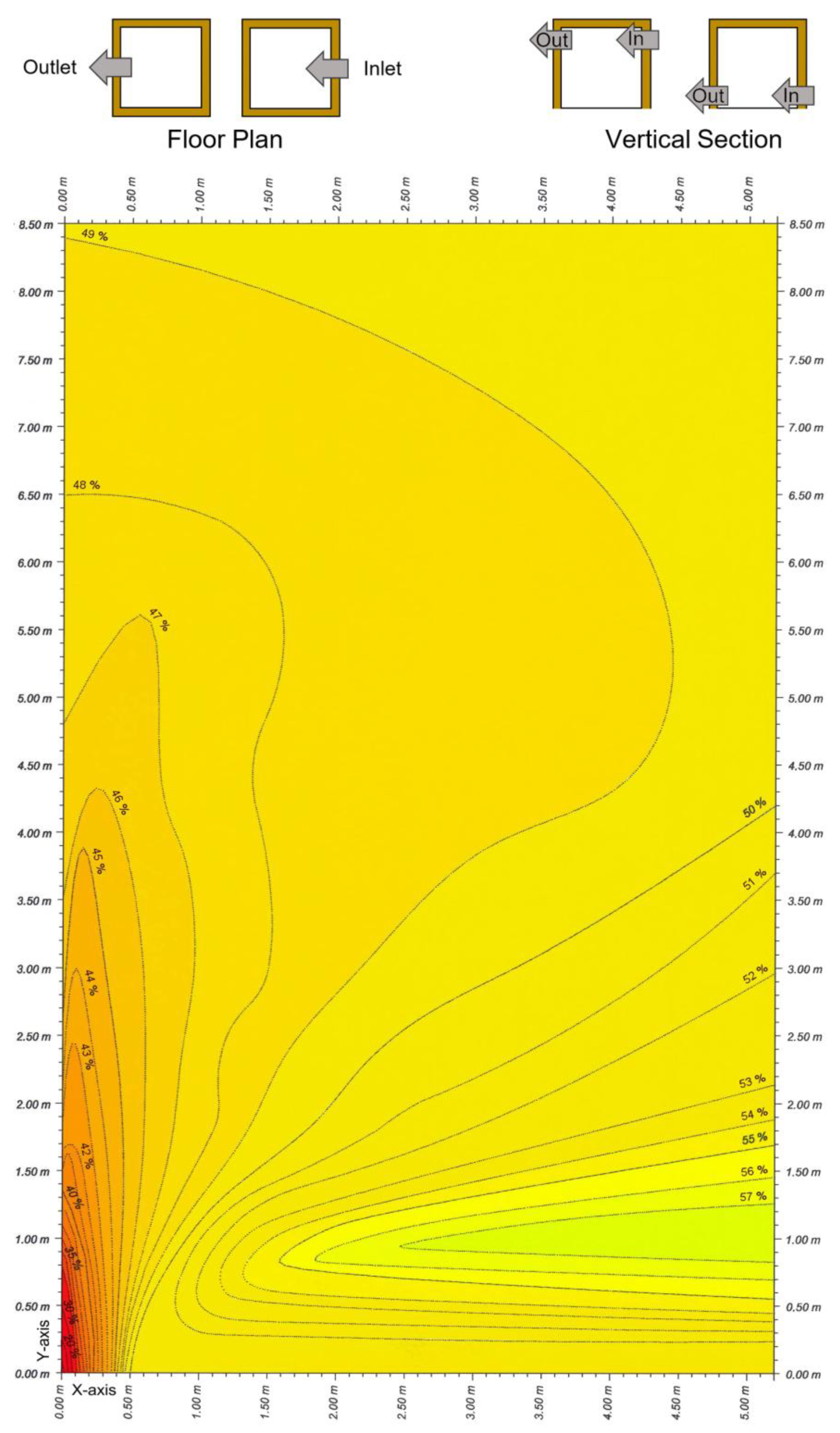 Sustainability 12 01031 g008