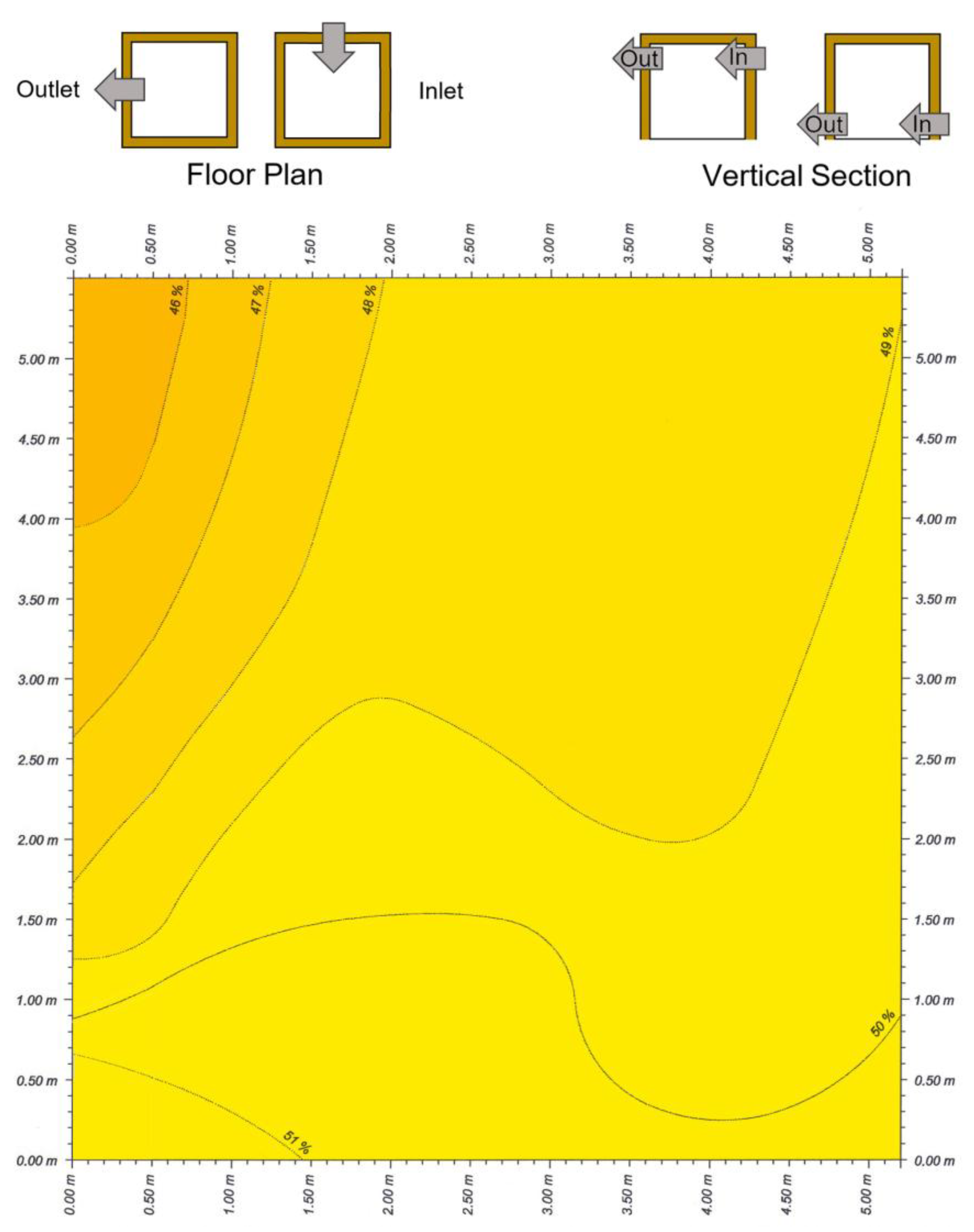 Sustainability 12 01031 g010