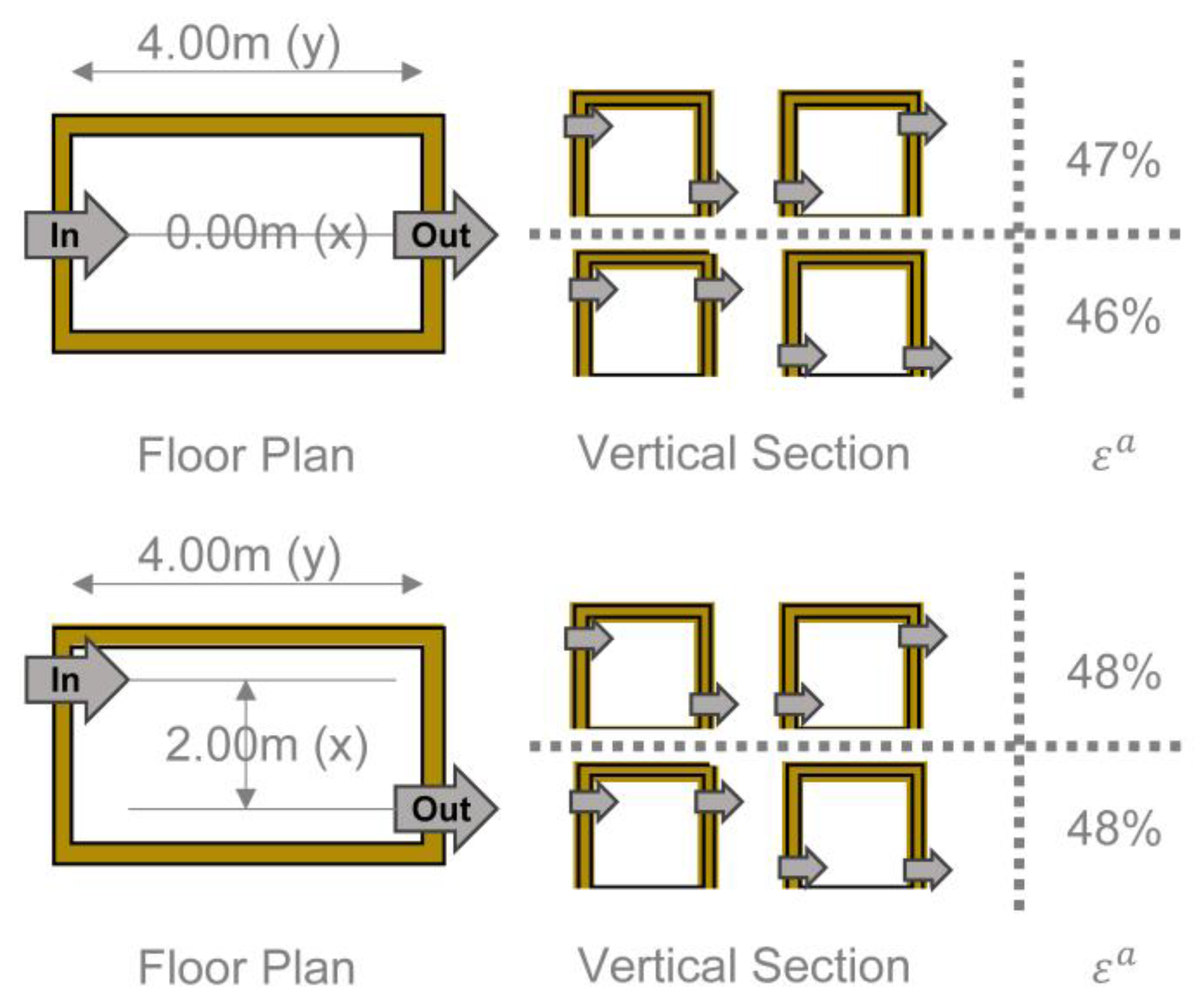 Sustainability 12 01031 g0a1a