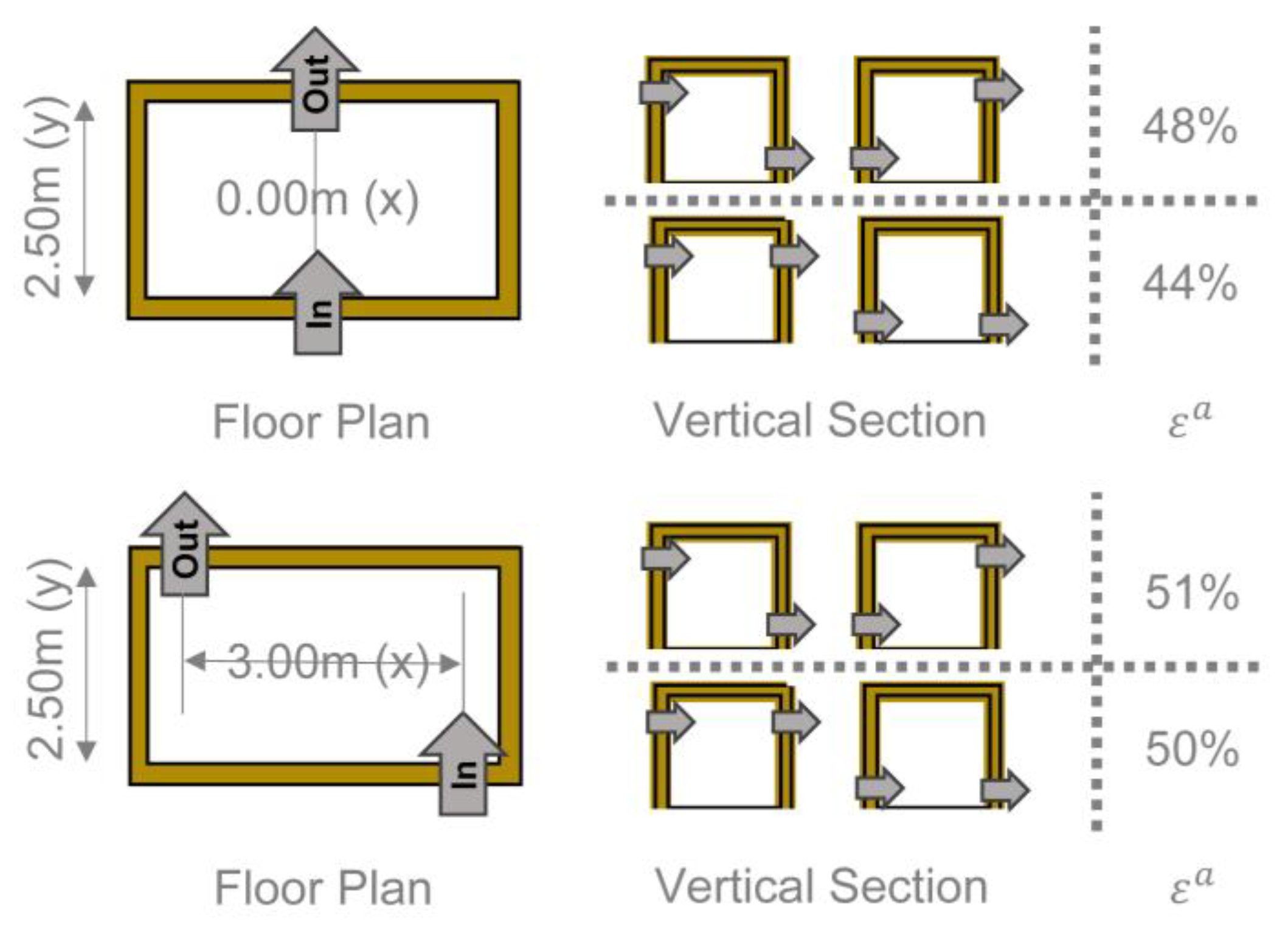 Sustainability 12 01031 g0a1b
