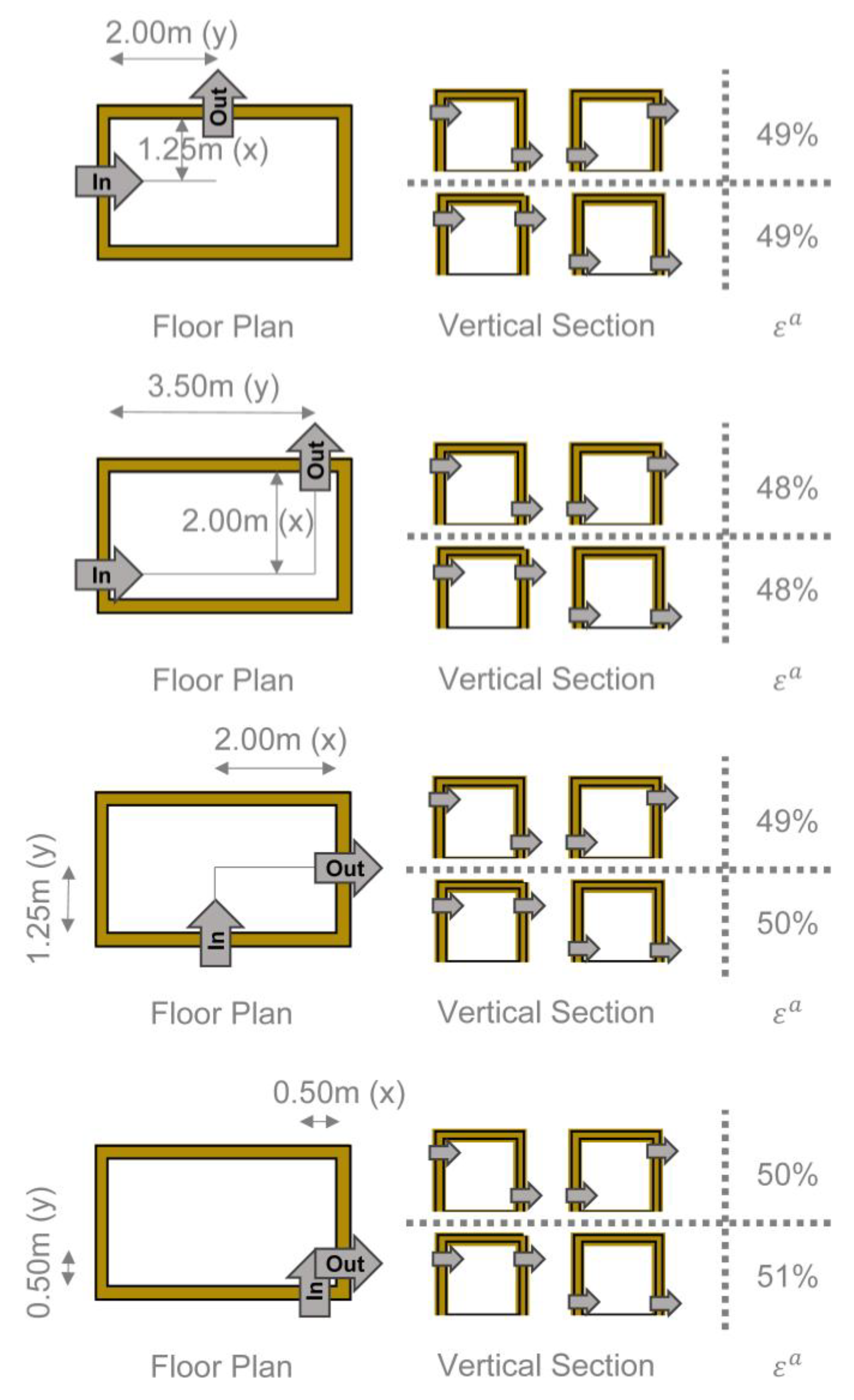 Sustainability 12 01031 g0a2