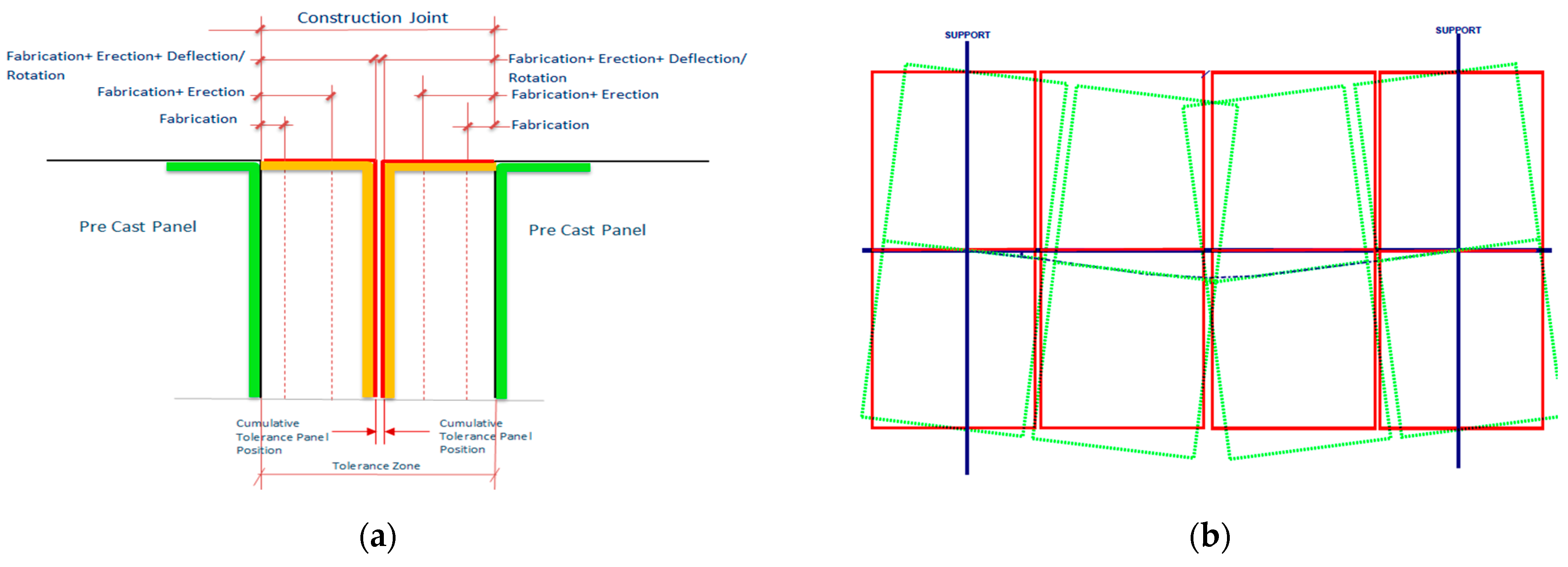 Sustainability 12 01039 g004