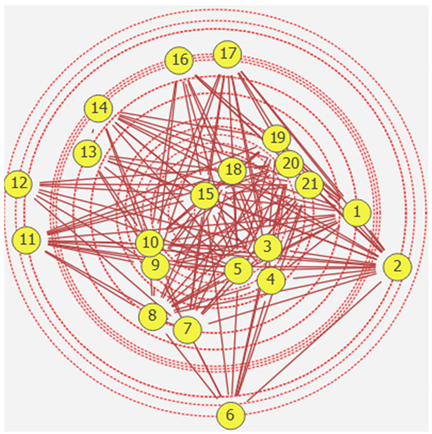 Sustainability 12 01042 i001