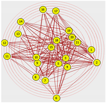 Sustainability 12 01042 i002
