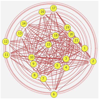 Sustainability 12 01042 i003