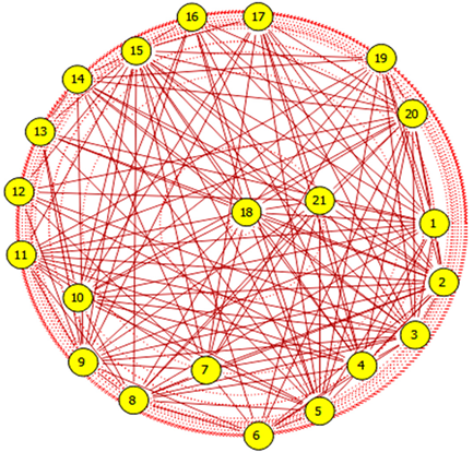 Sustainability 12 01042 i004