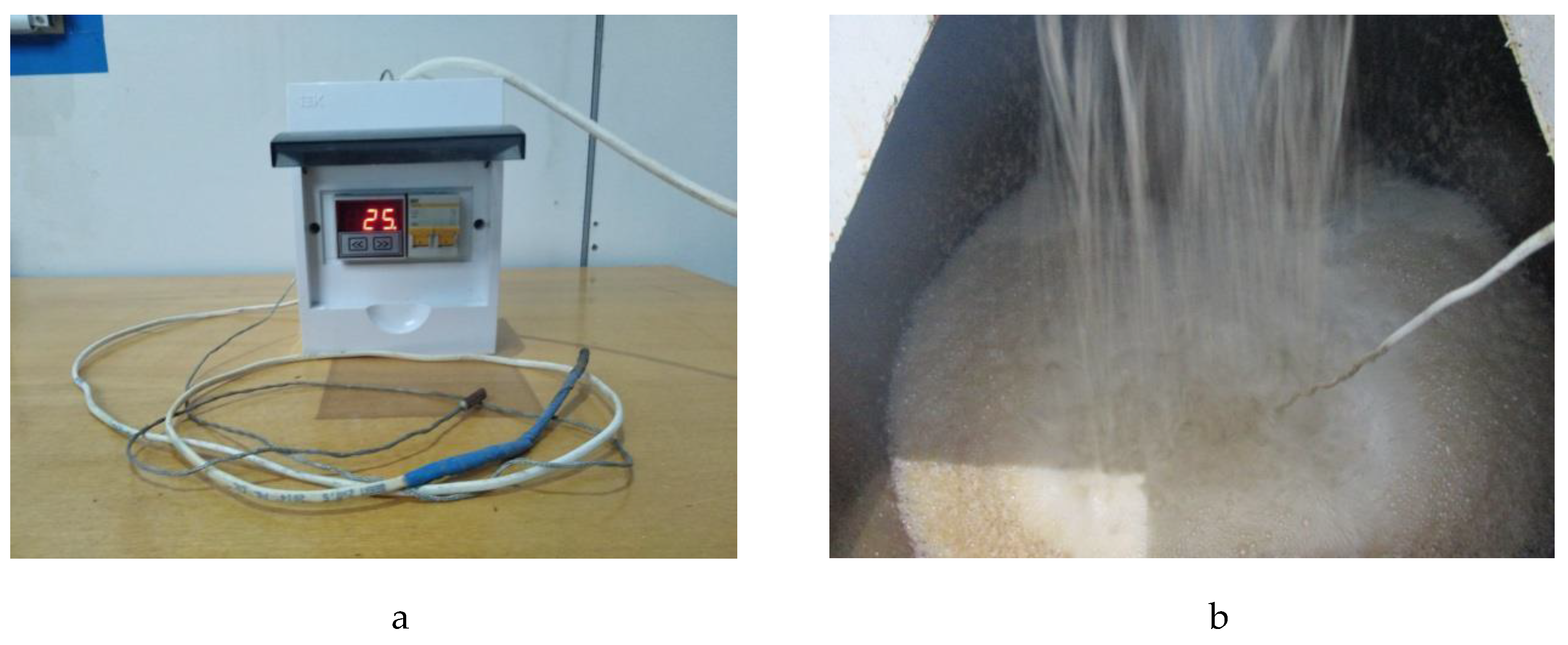 Sustainability 12 01050 g010