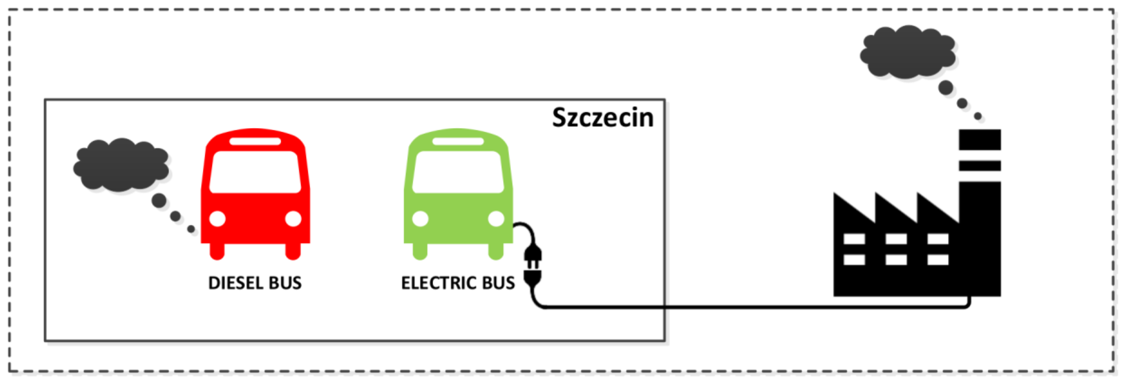 Sustainability 12 01052 g009