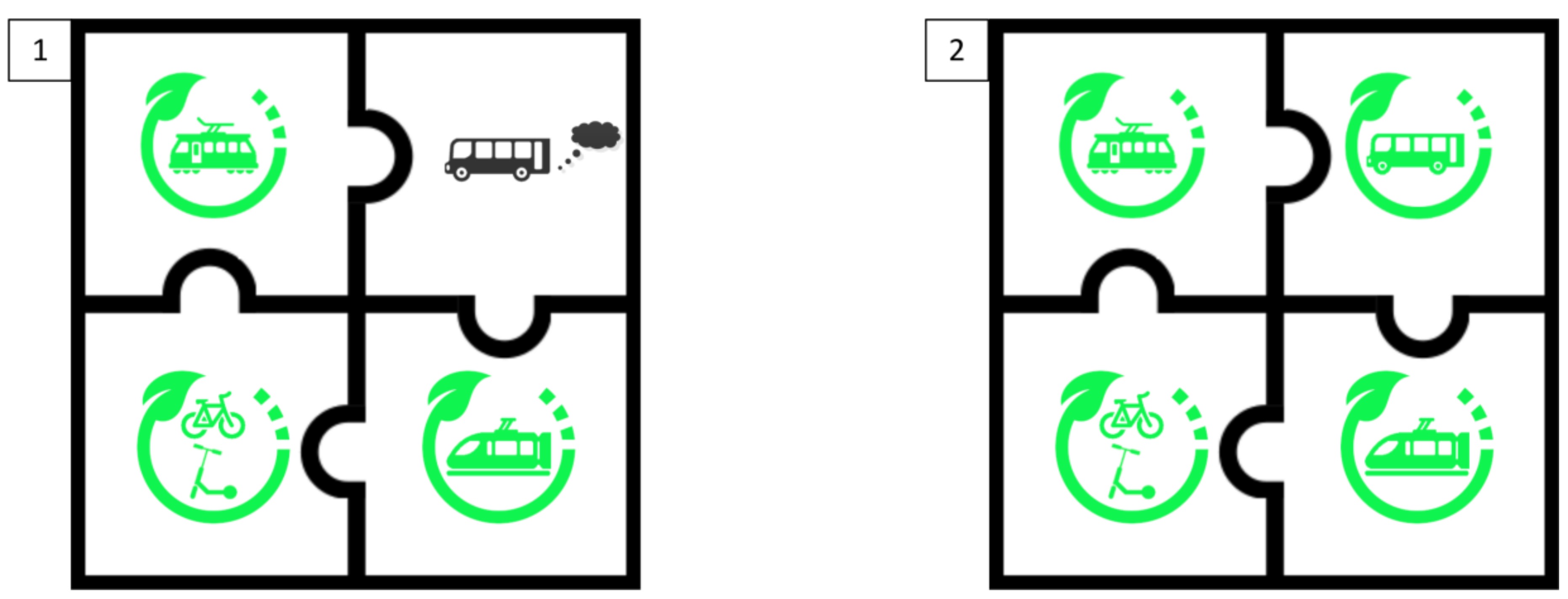 Sustainability 12 01052 g010