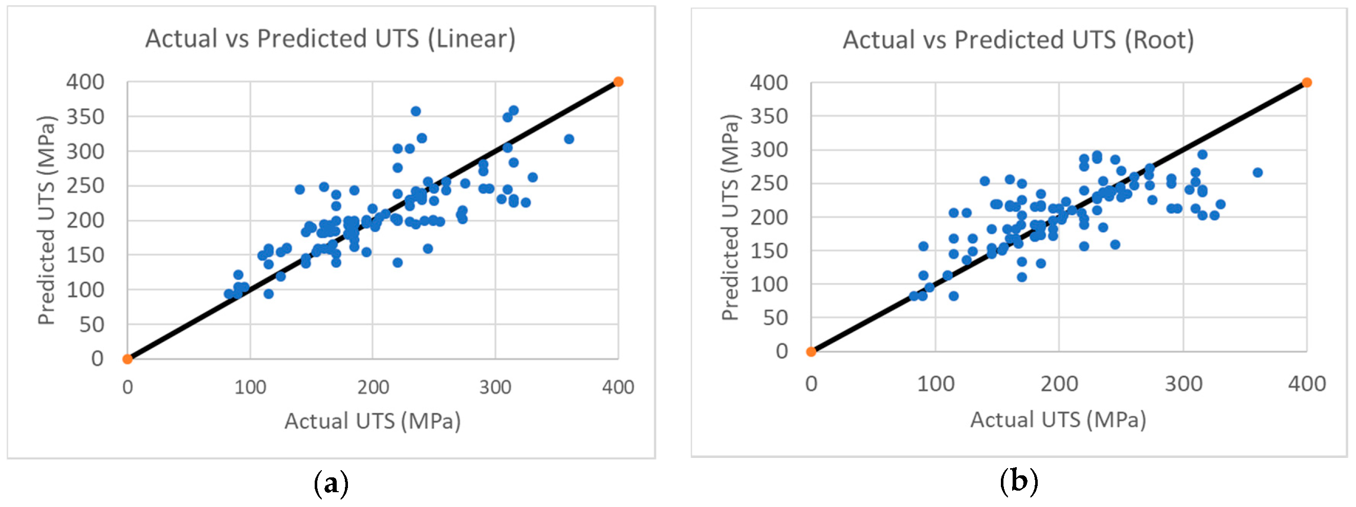 Sustainability 12 01059 g001