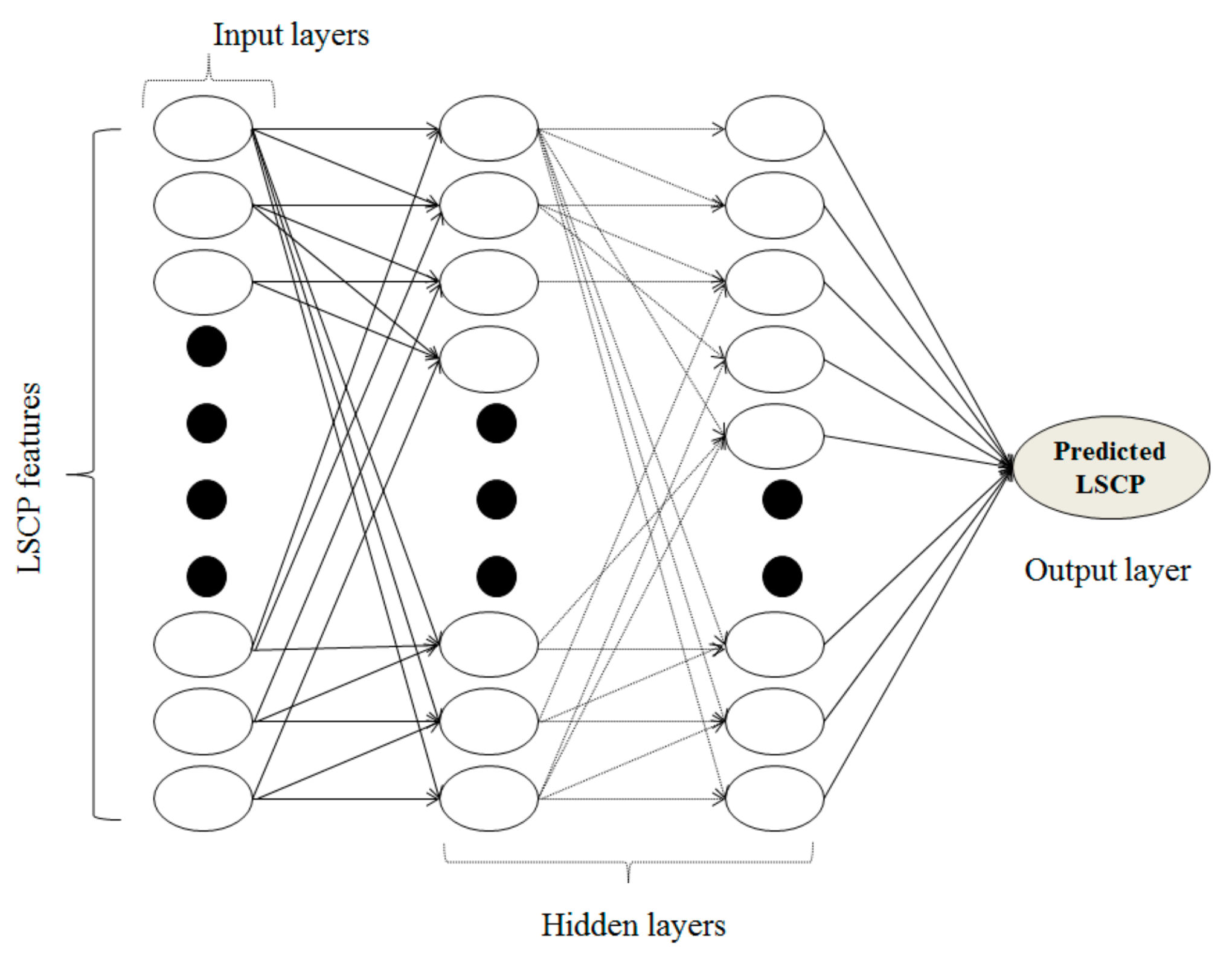 Sustainability 12 01063 g002