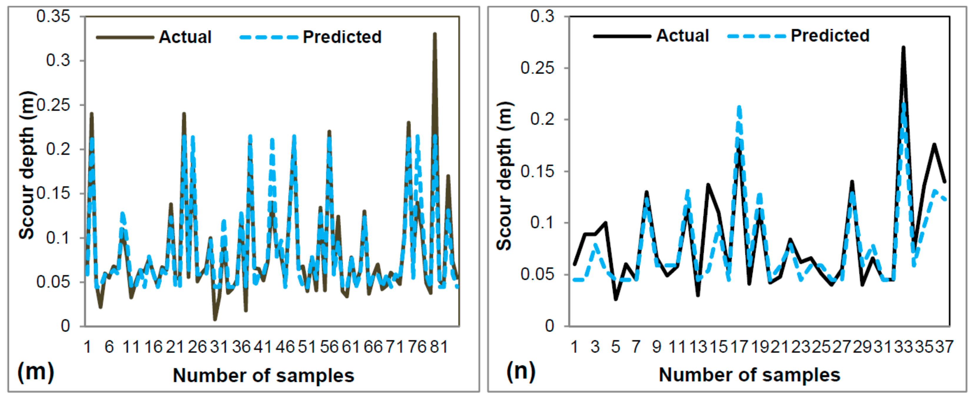 Sustainability 12 01063 g005c