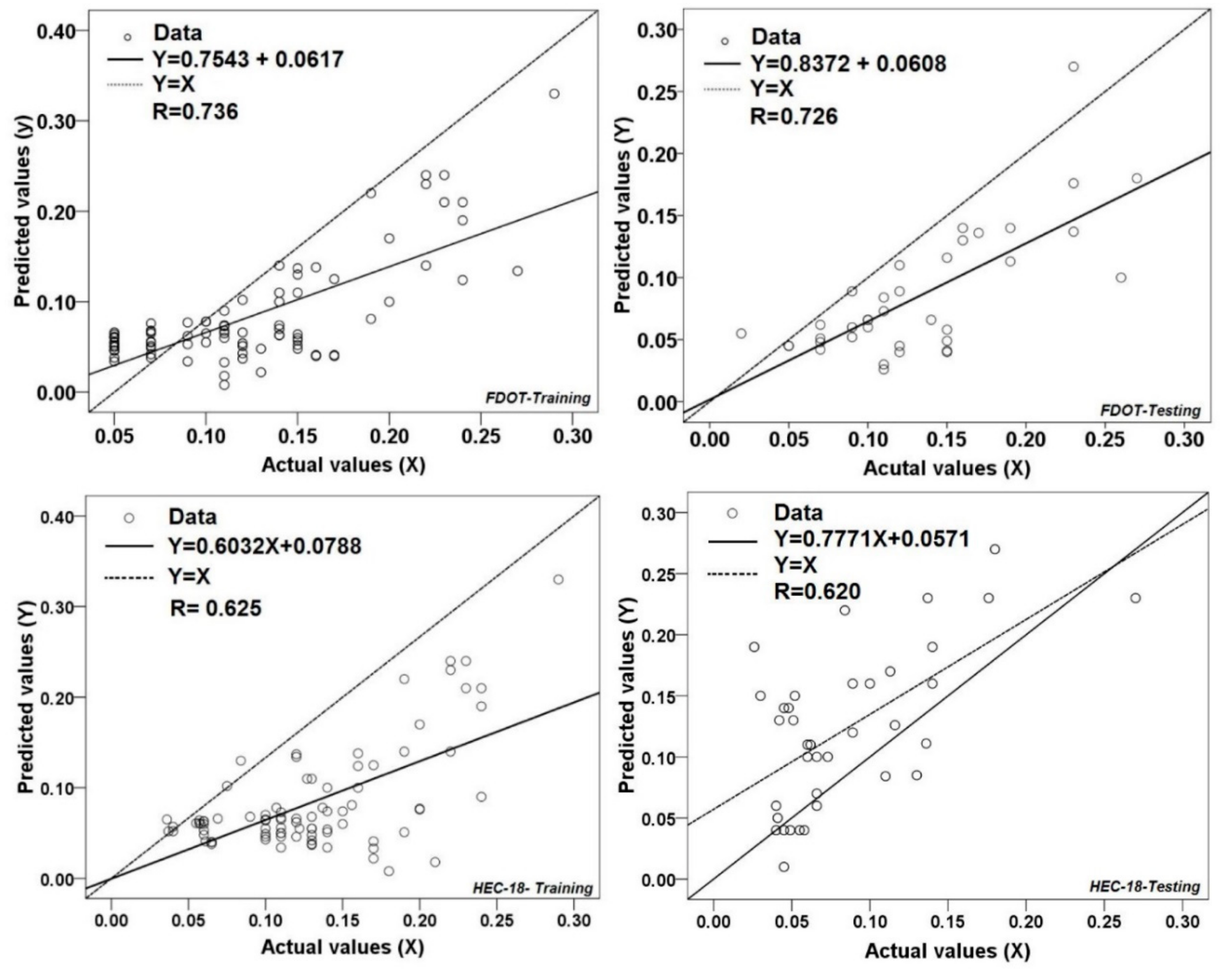 Sustainability 12 01063 g006a