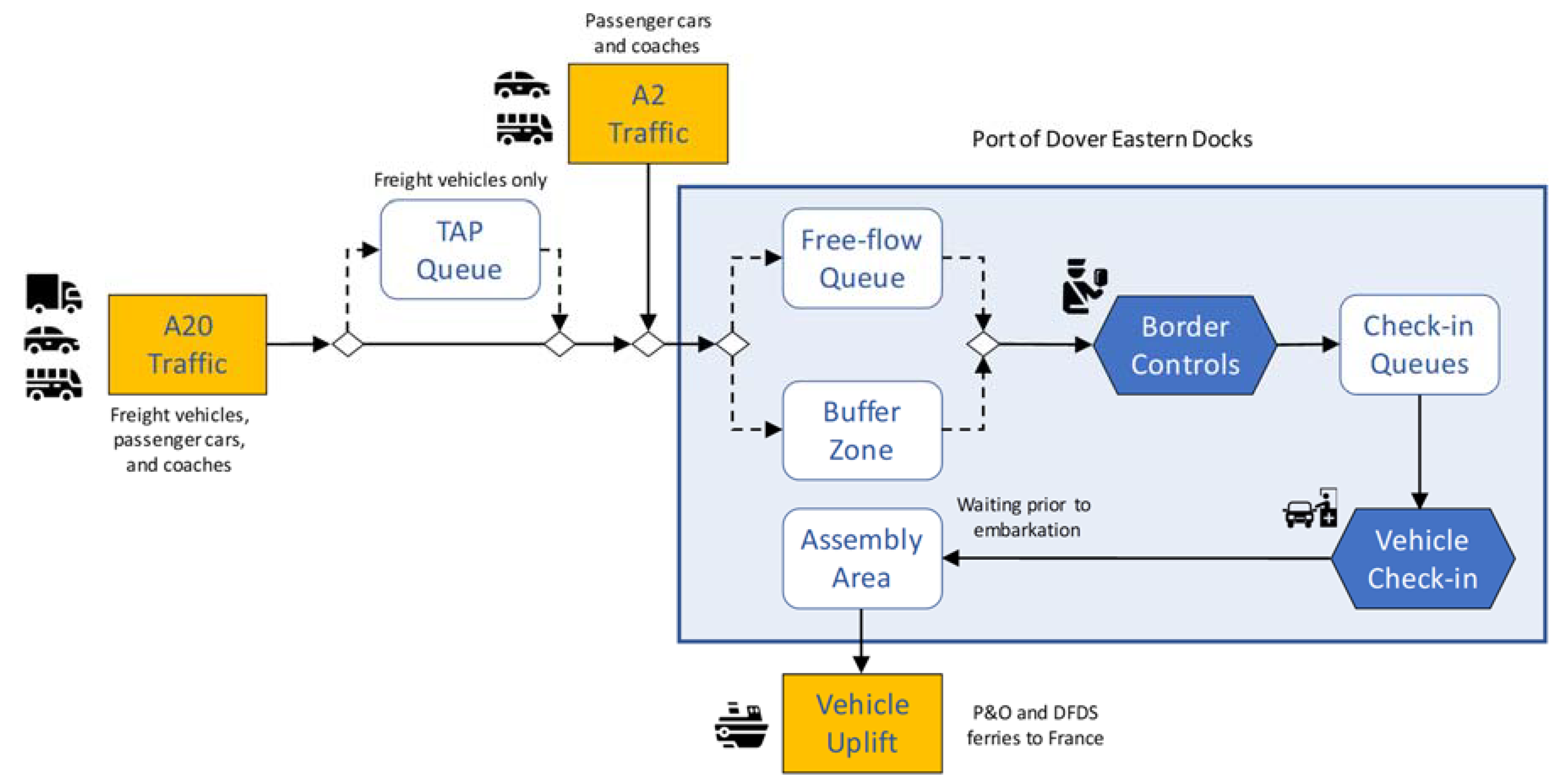Sustainability 12 01067 g002