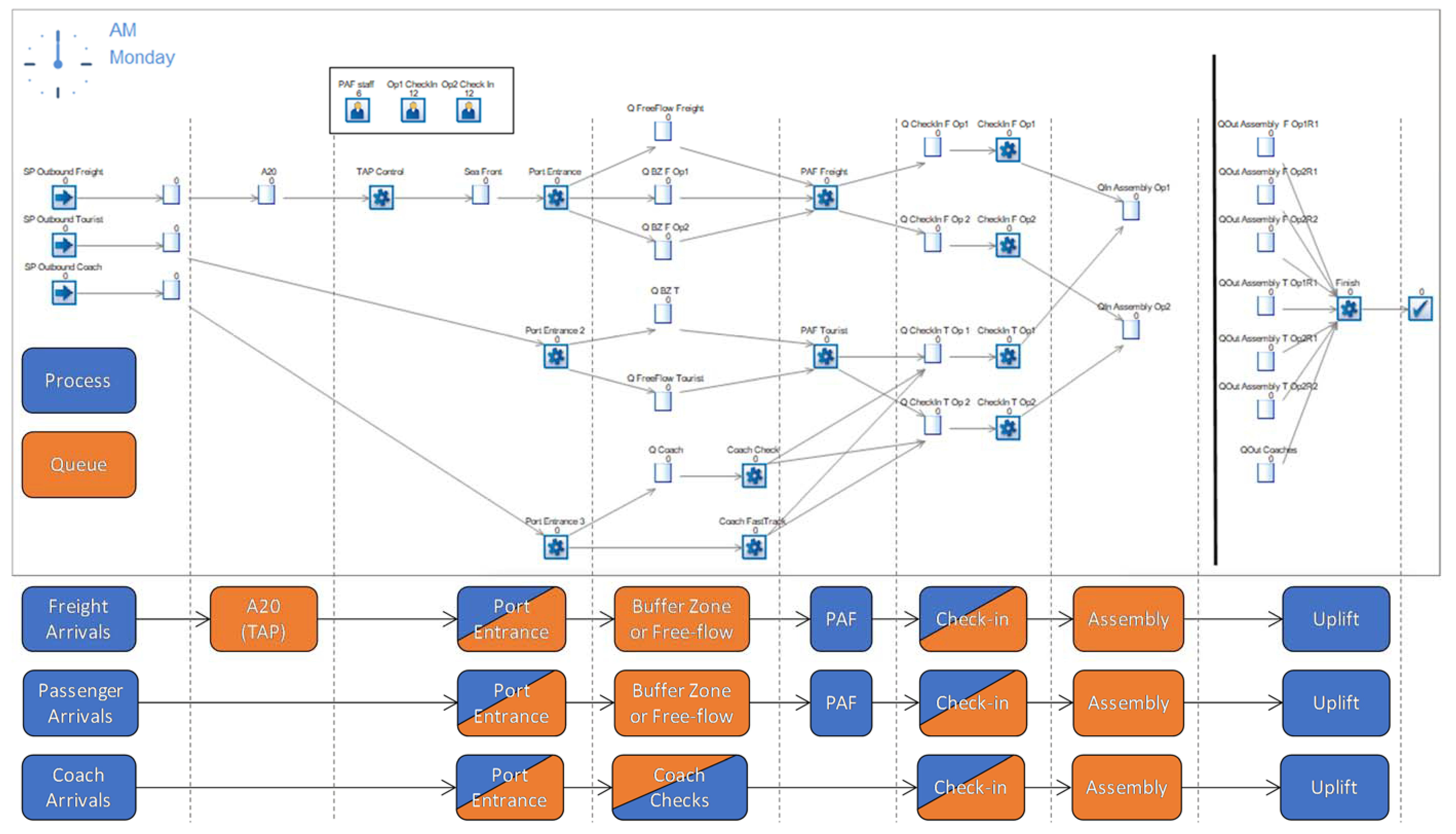 Sustainability 12 01067 g003