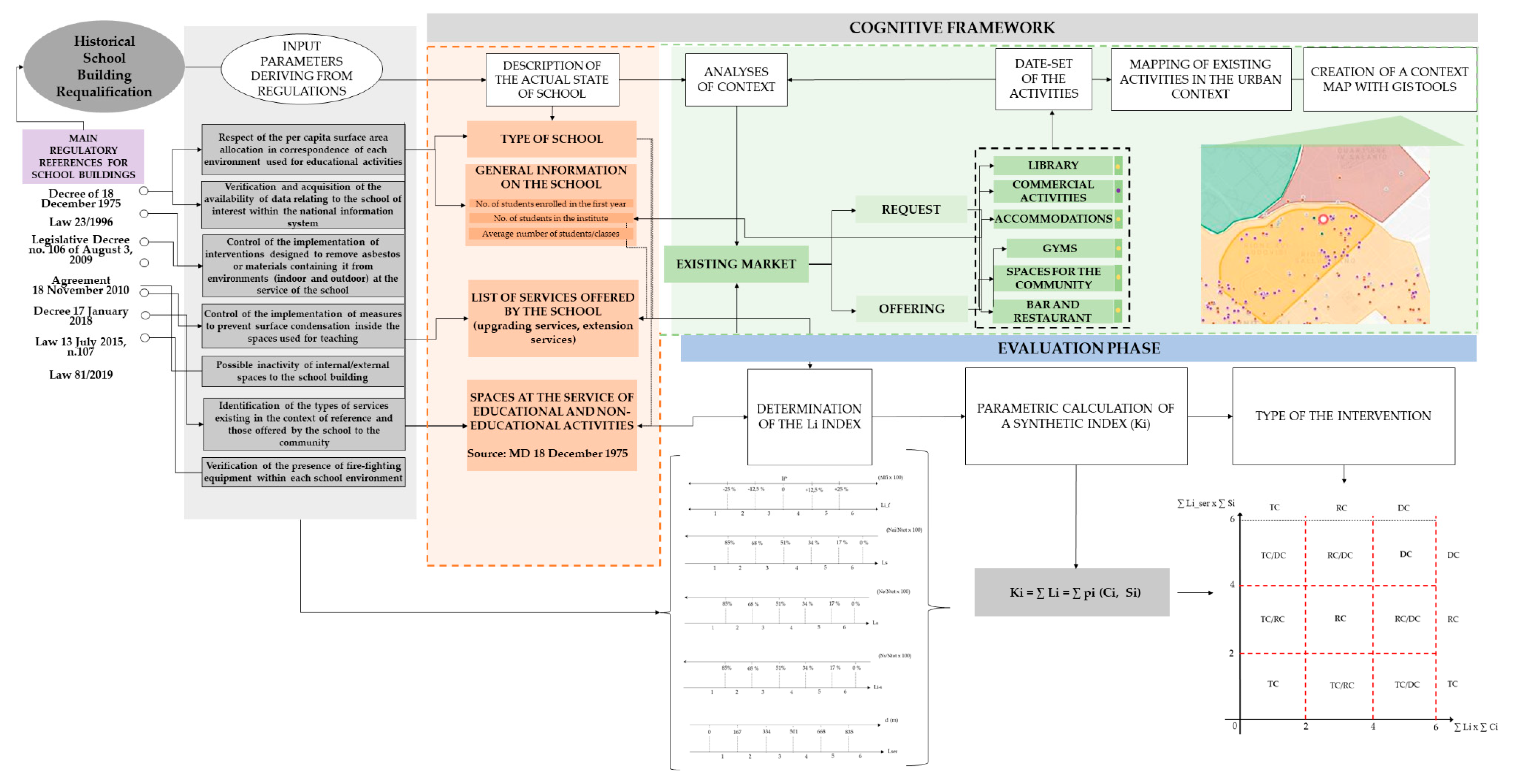 Sustainability 12 01076 g001 Sustainability 12 01076 g001
