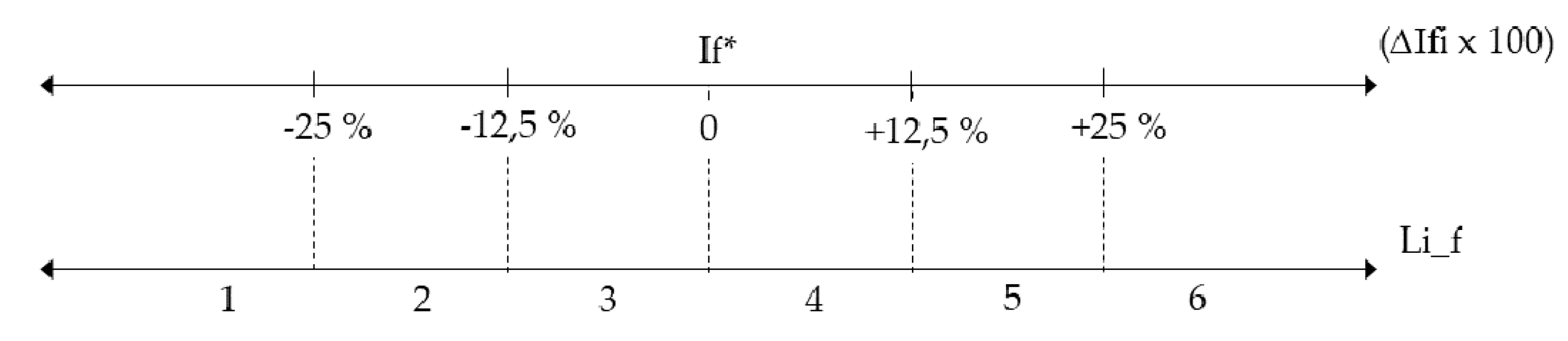Sustainability 12 01076 g002 Sustainability 12 01076 g002
