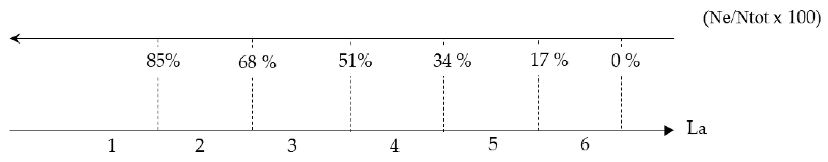 Sustainability 12 01076 g004 Sustainability 12 01076 g004