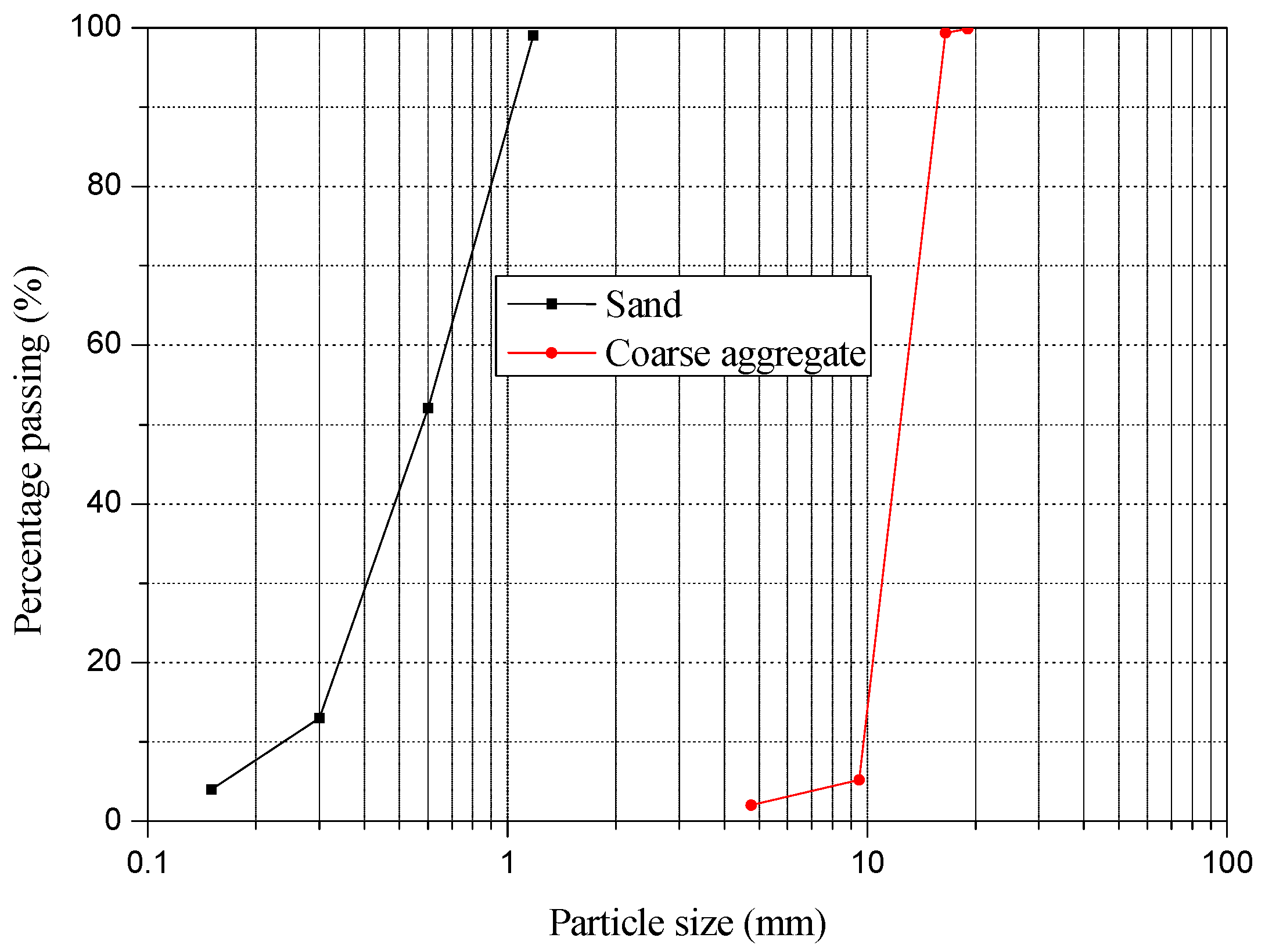 Sustainability 12 01080 g002