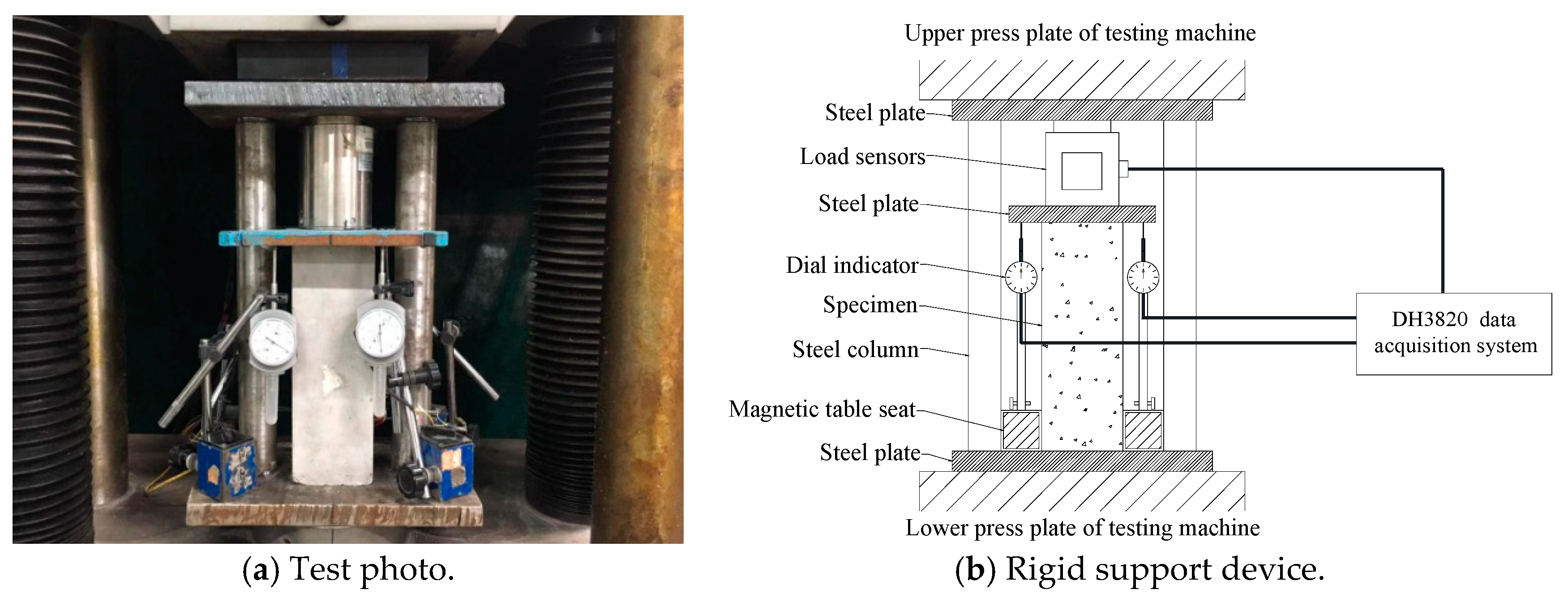 Sustainability 12 01080 g004