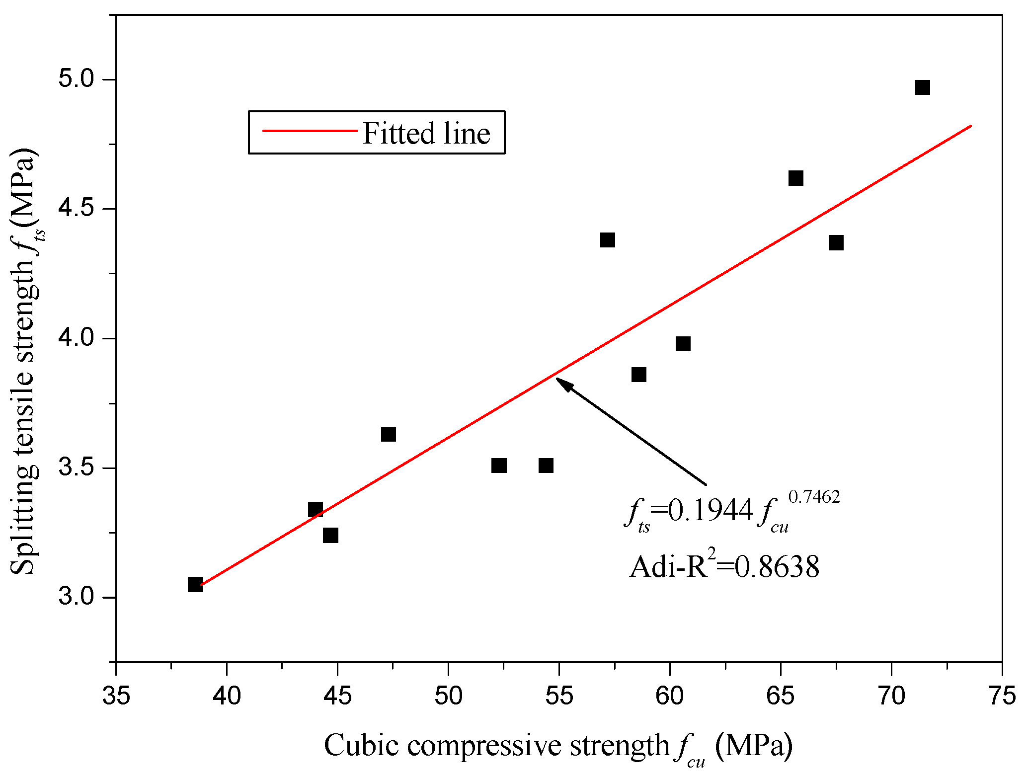 Sustainability 12 01080 g008